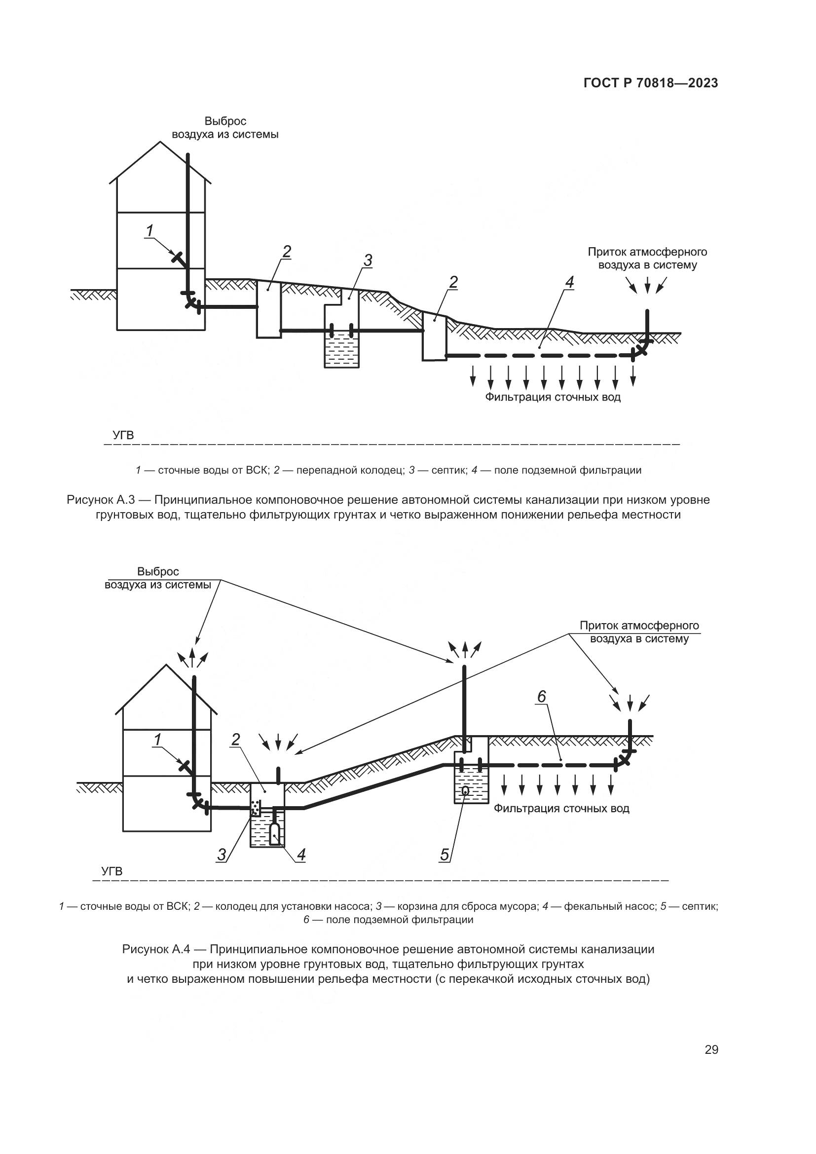 ГОСТ Р 70818-2023, страница 33