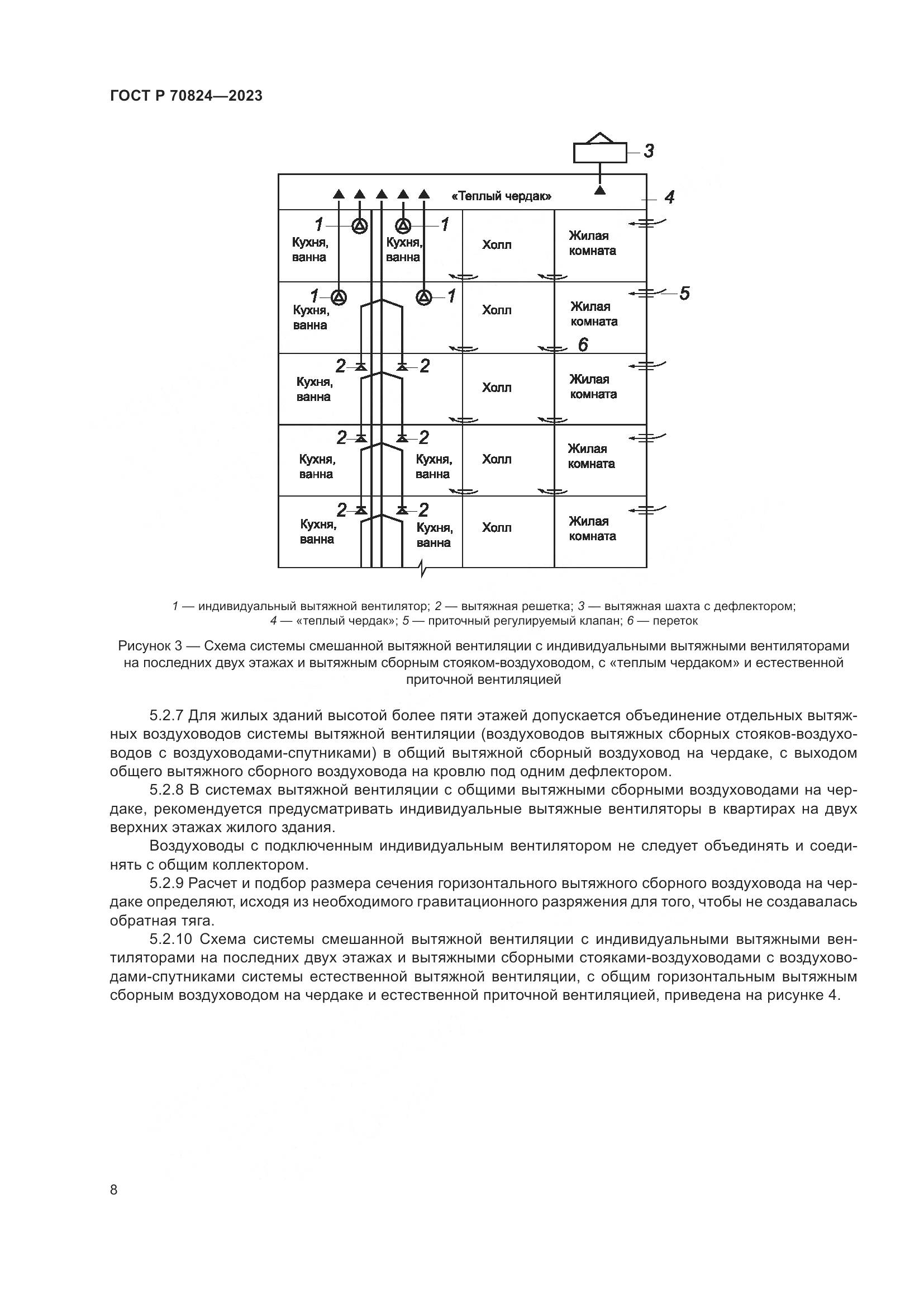 ГОСТ Р 70824-2023, страница 12