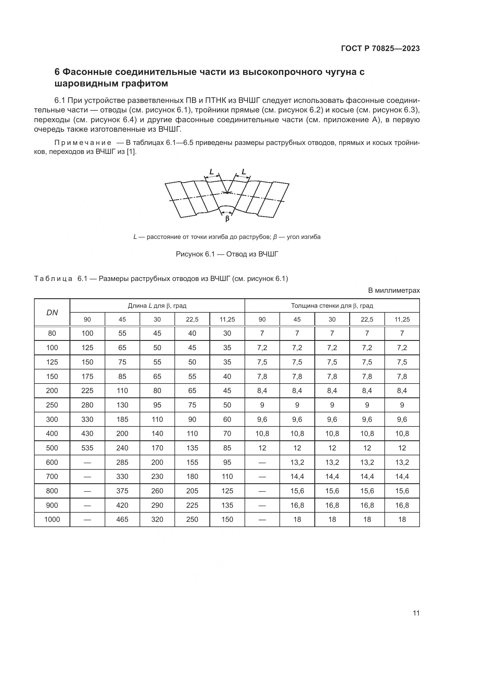 ГОСТ Р 70825-2023, страница 15