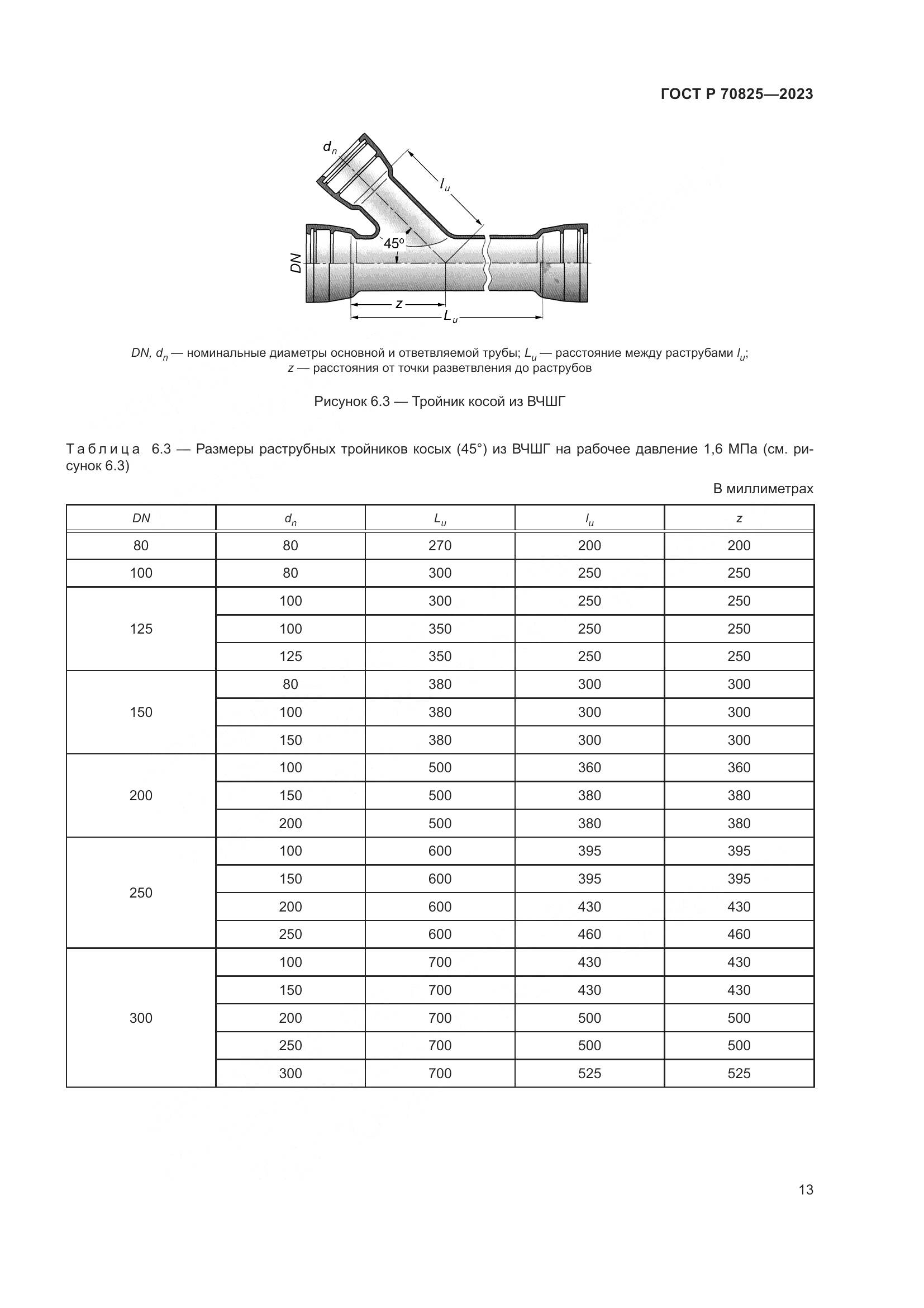 ГОСТ Р 70825-2023, страница 17