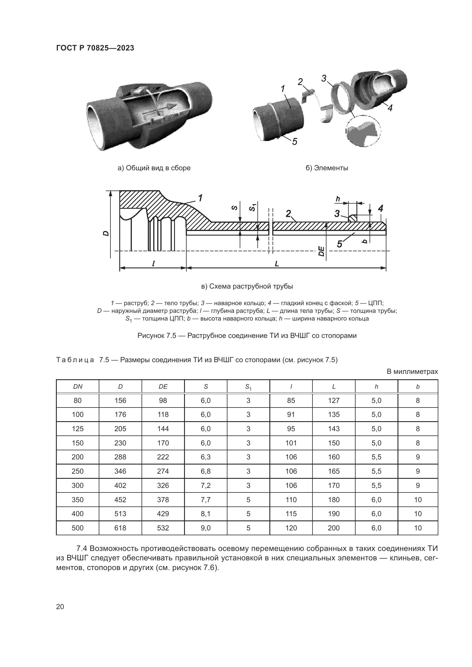ГОСТ Р 70825-2023, страница 24