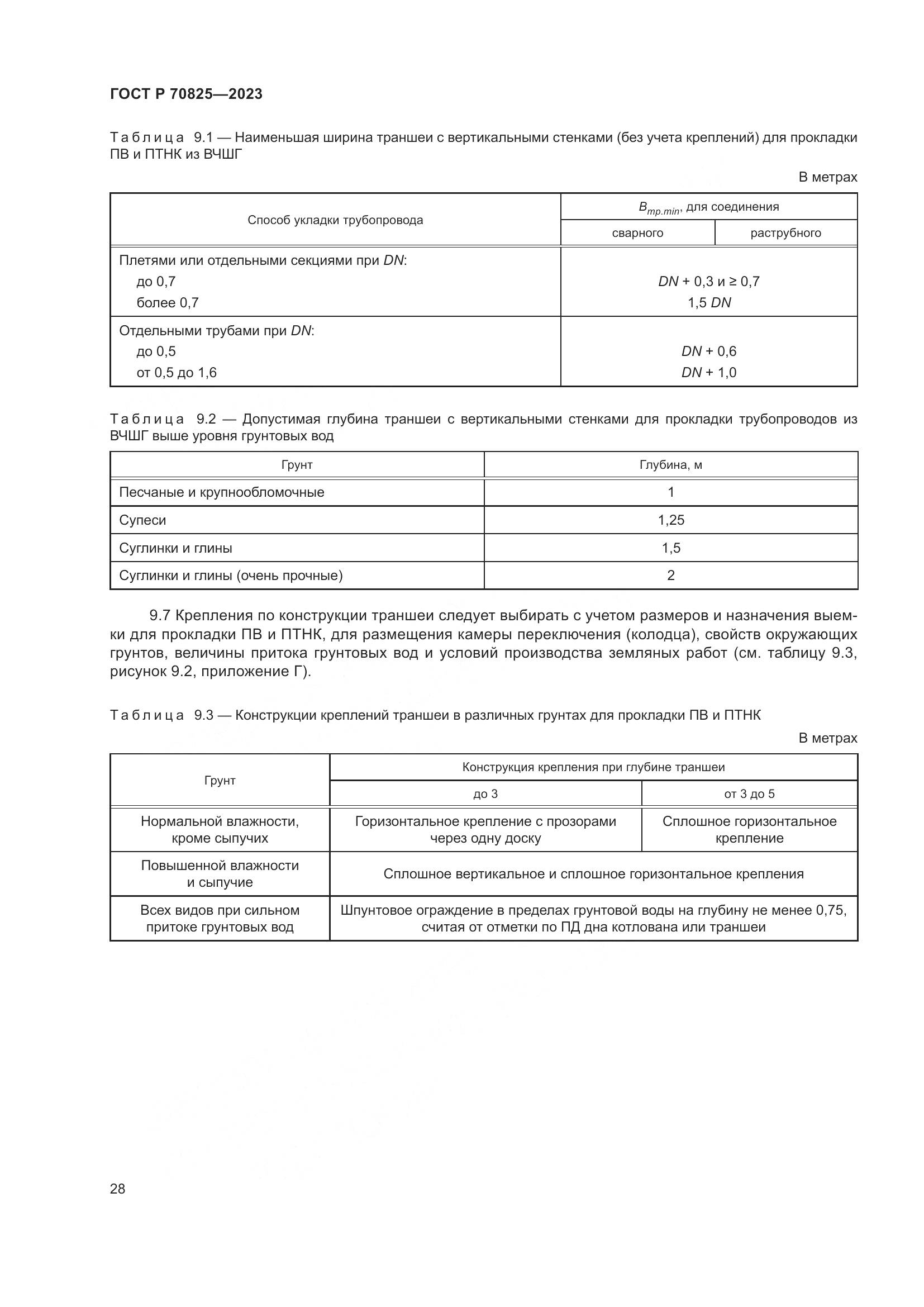 ГОСТ Р 70825-2023, страница 32