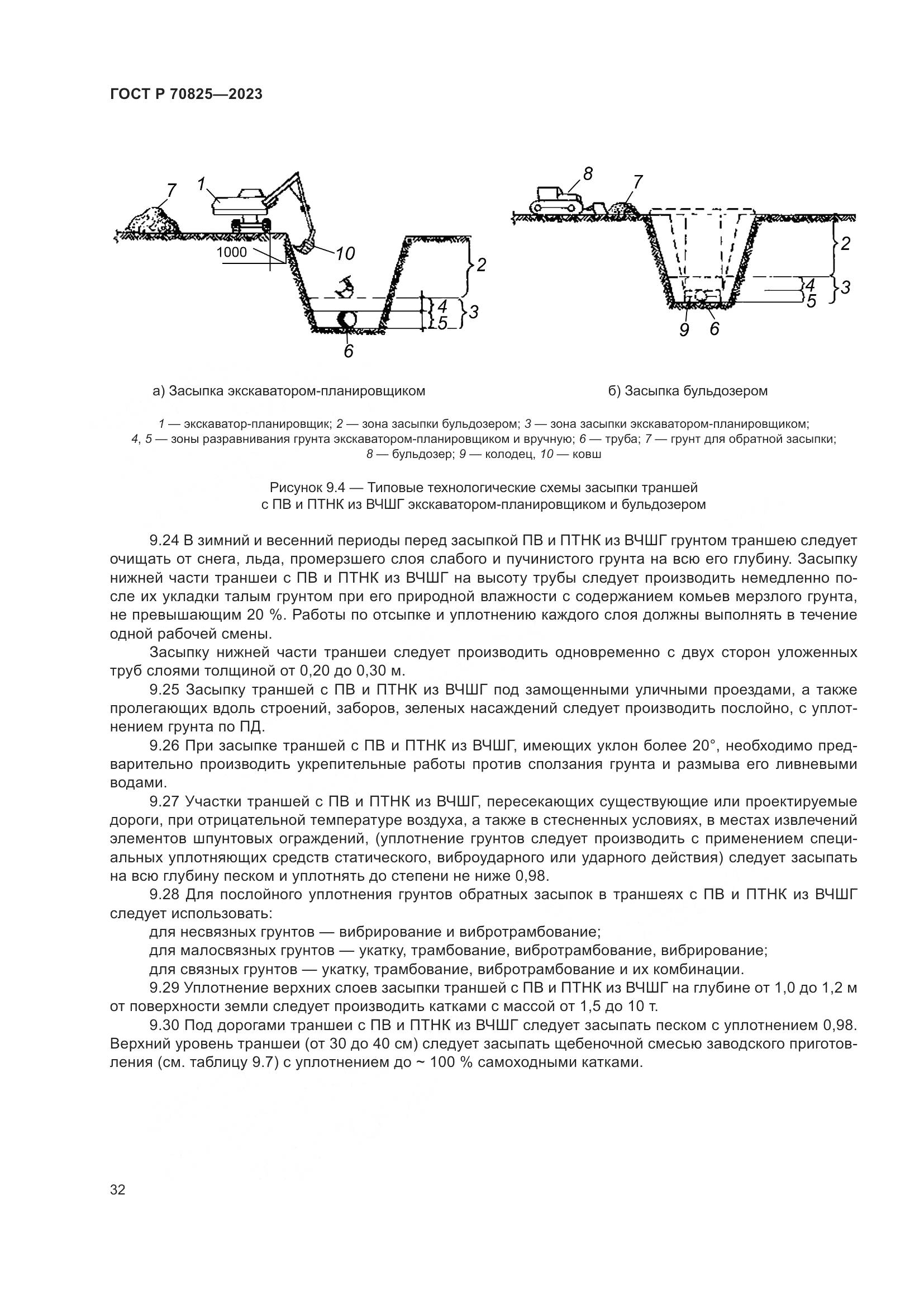 ГОСТ Р 70825-2023, страница 36