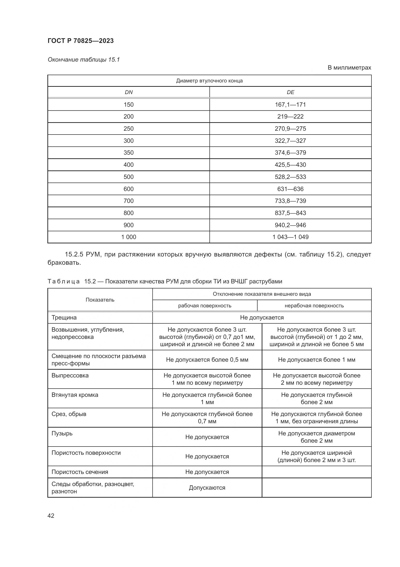 ГОСТ Р 70825-2023, страница 46