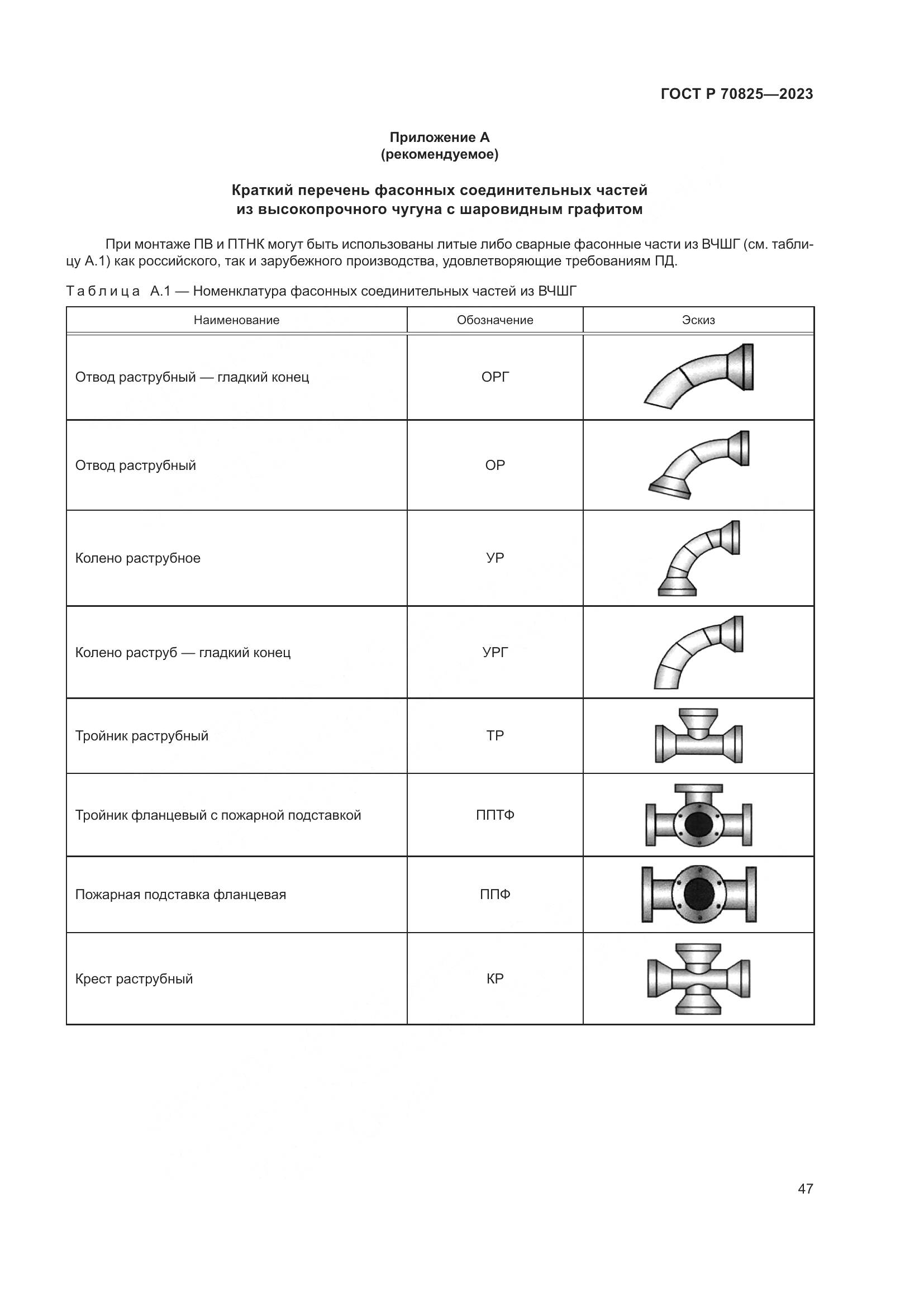 ГОСТ Р 70825-2023, страница 51