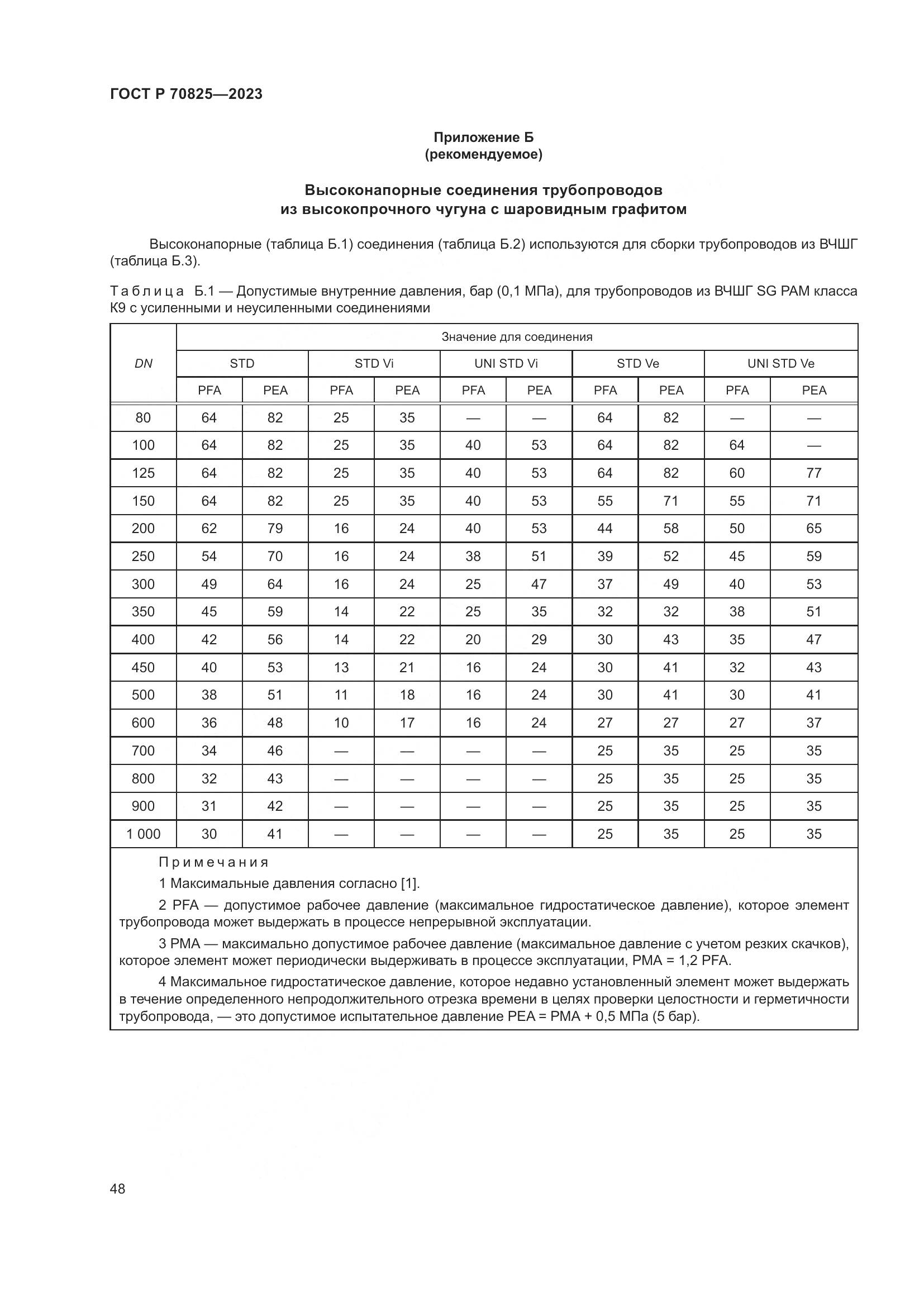 ГОСТ Р 70825-2023, страница 52