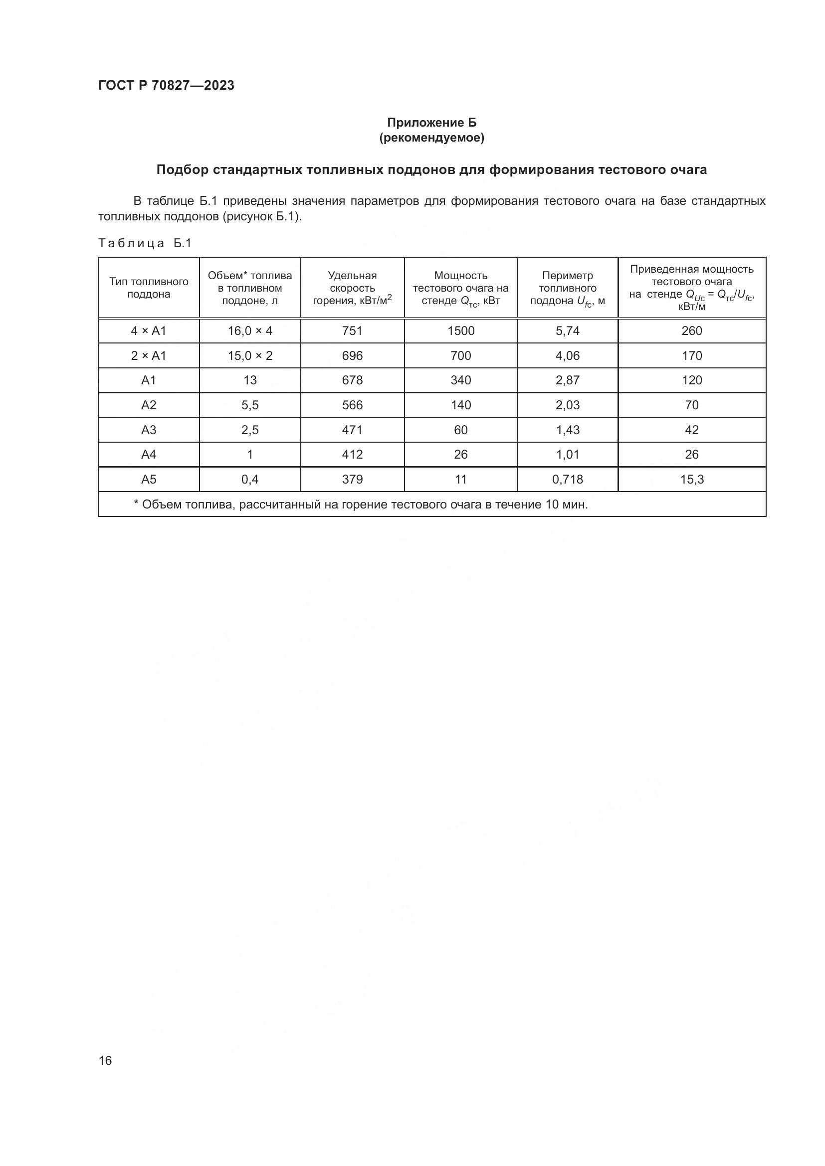 ГОСТ Р 70827-2023, страница 20