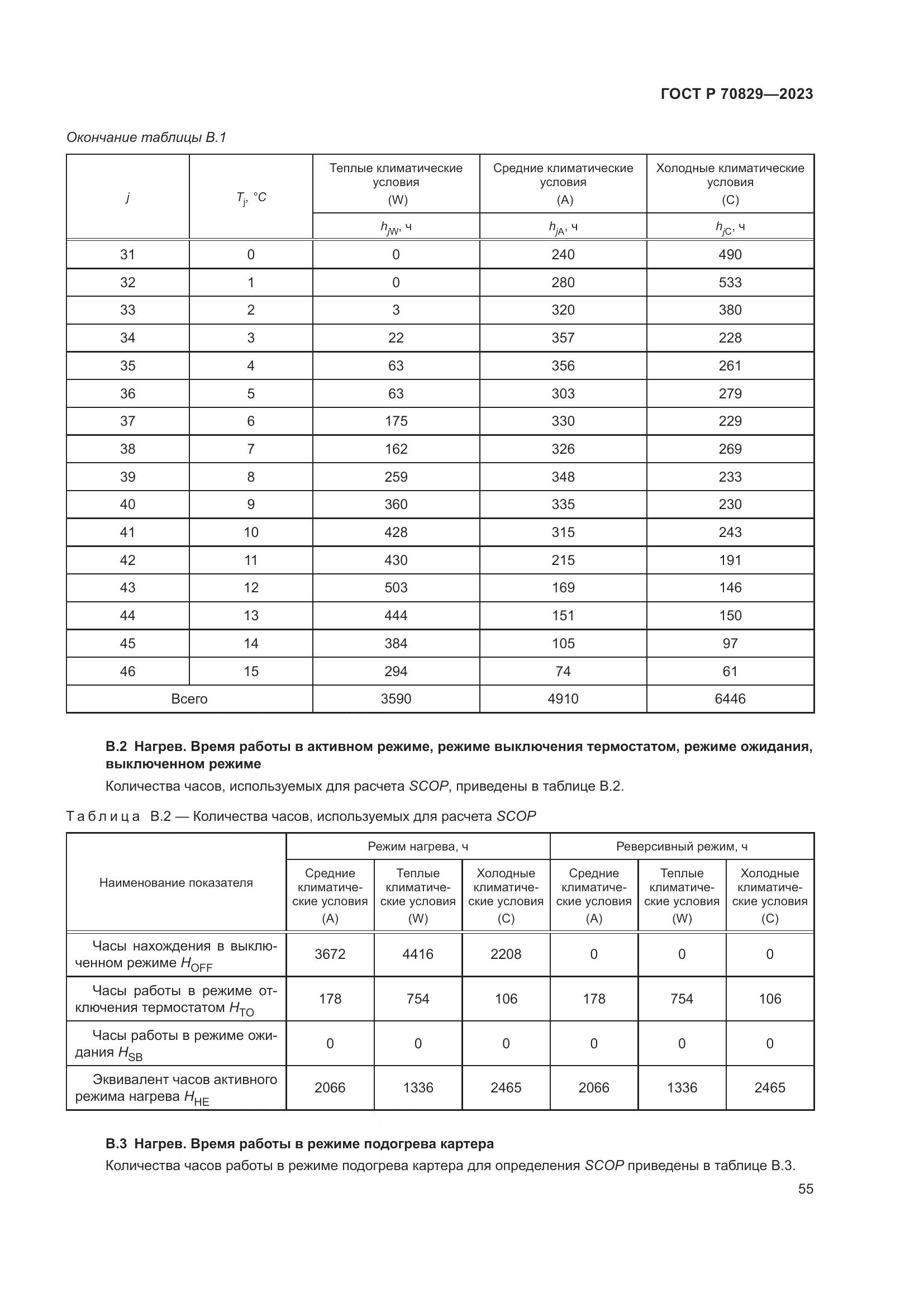 ГОСТ Р 70829-2023, страница 59