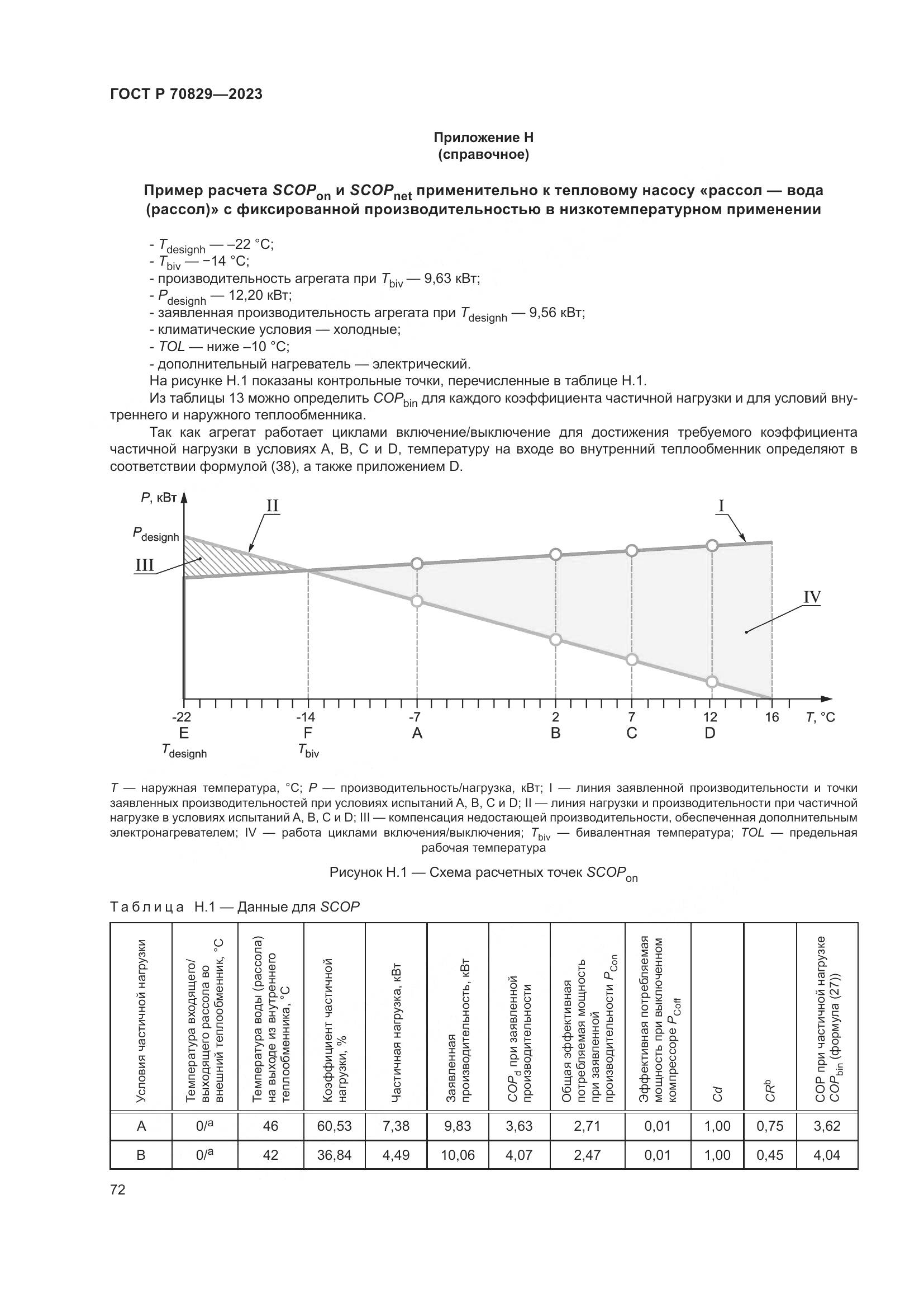 ГОСТ Р 70829-2023, страница 76