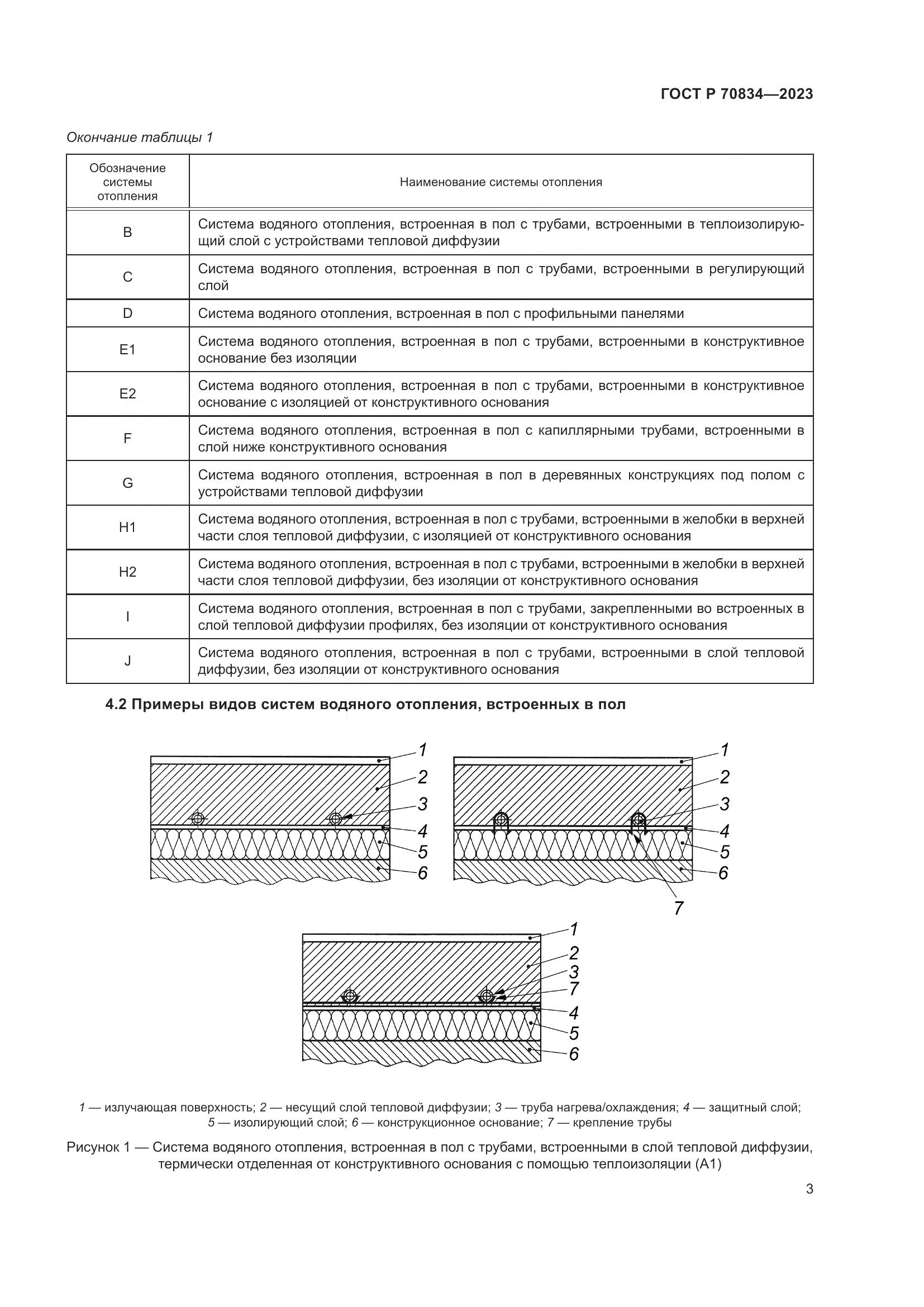 ГОСТ Р 70834-2023, страница 7