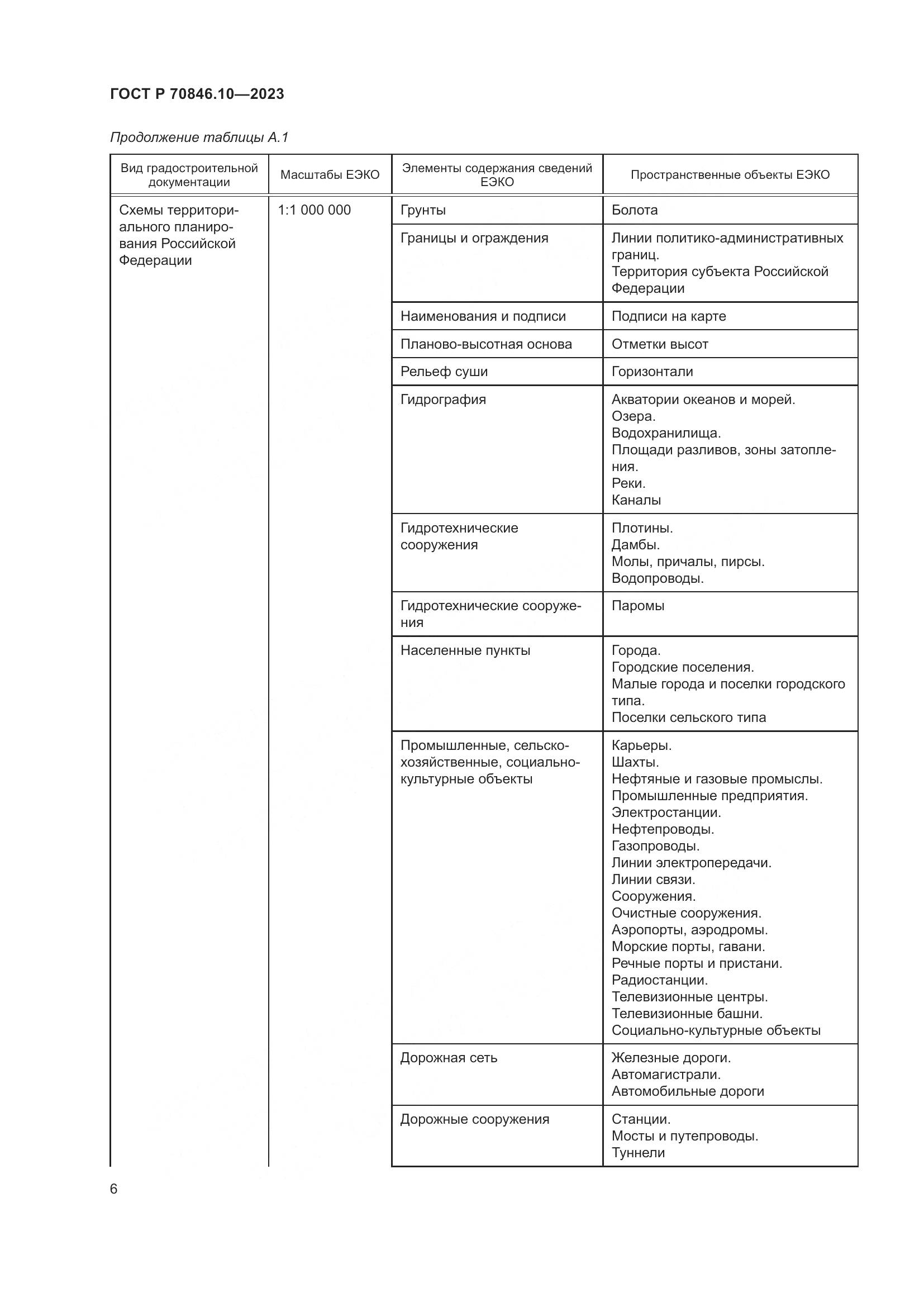 ГОСТ Р 70846.10-2023, страница 10