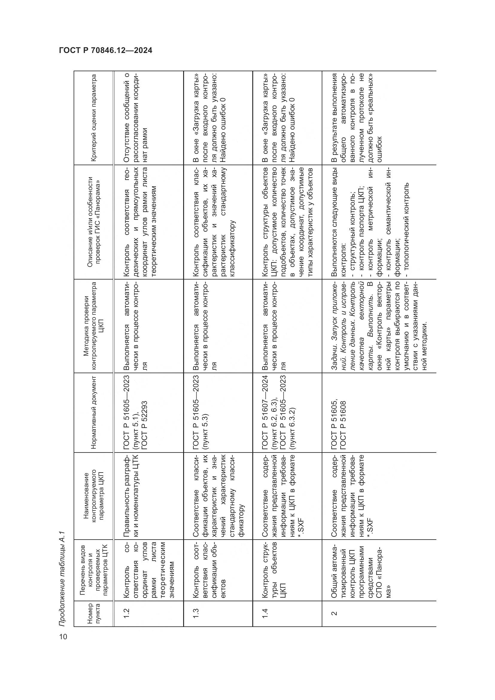 ГОСТ Р 70846.12-2024, страница 14