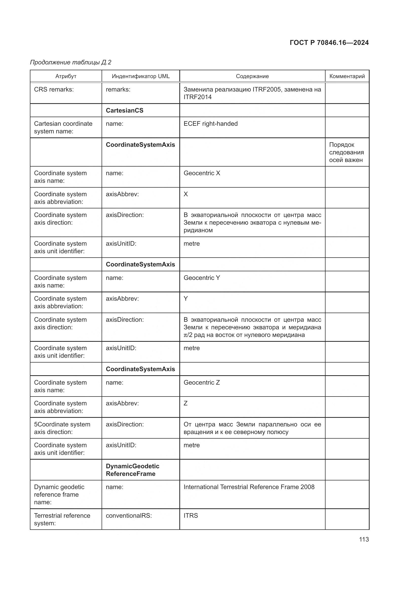 ГОСТ Р 70846.16-2024, страница 119