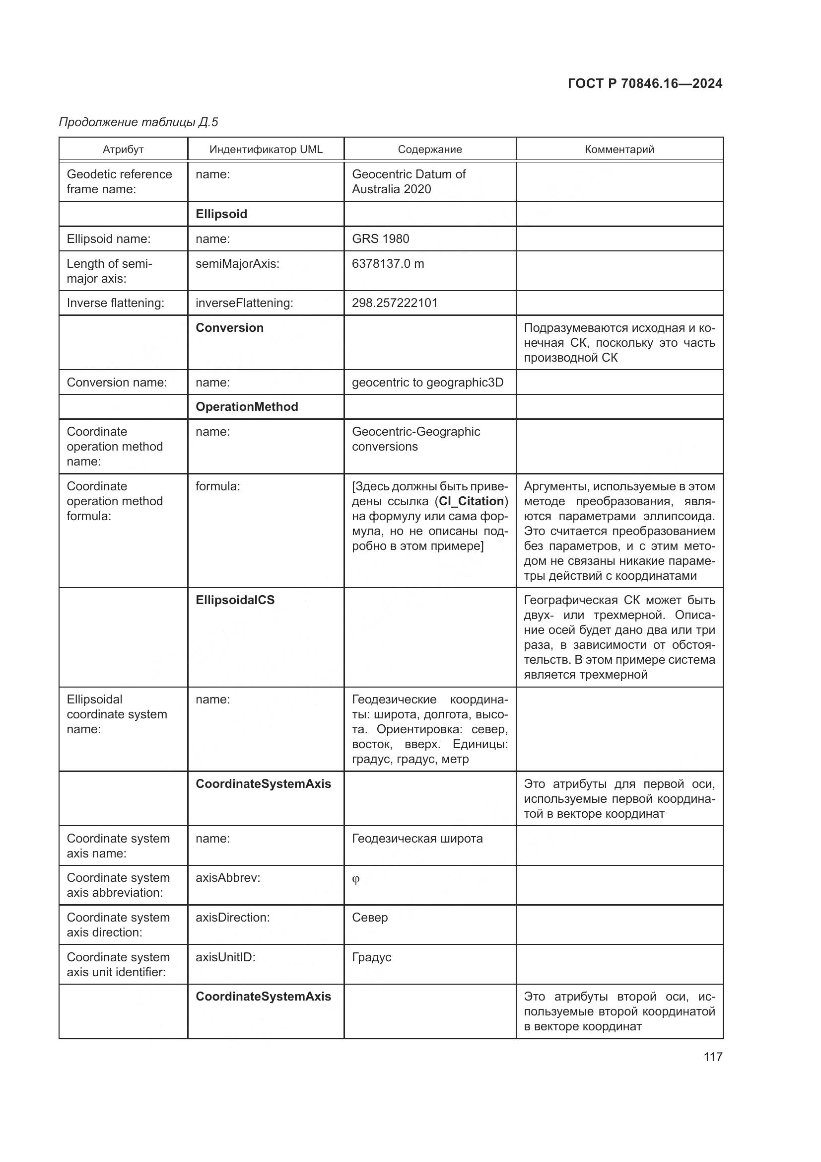ГОСТ Р 70846.16-2024, страница 123