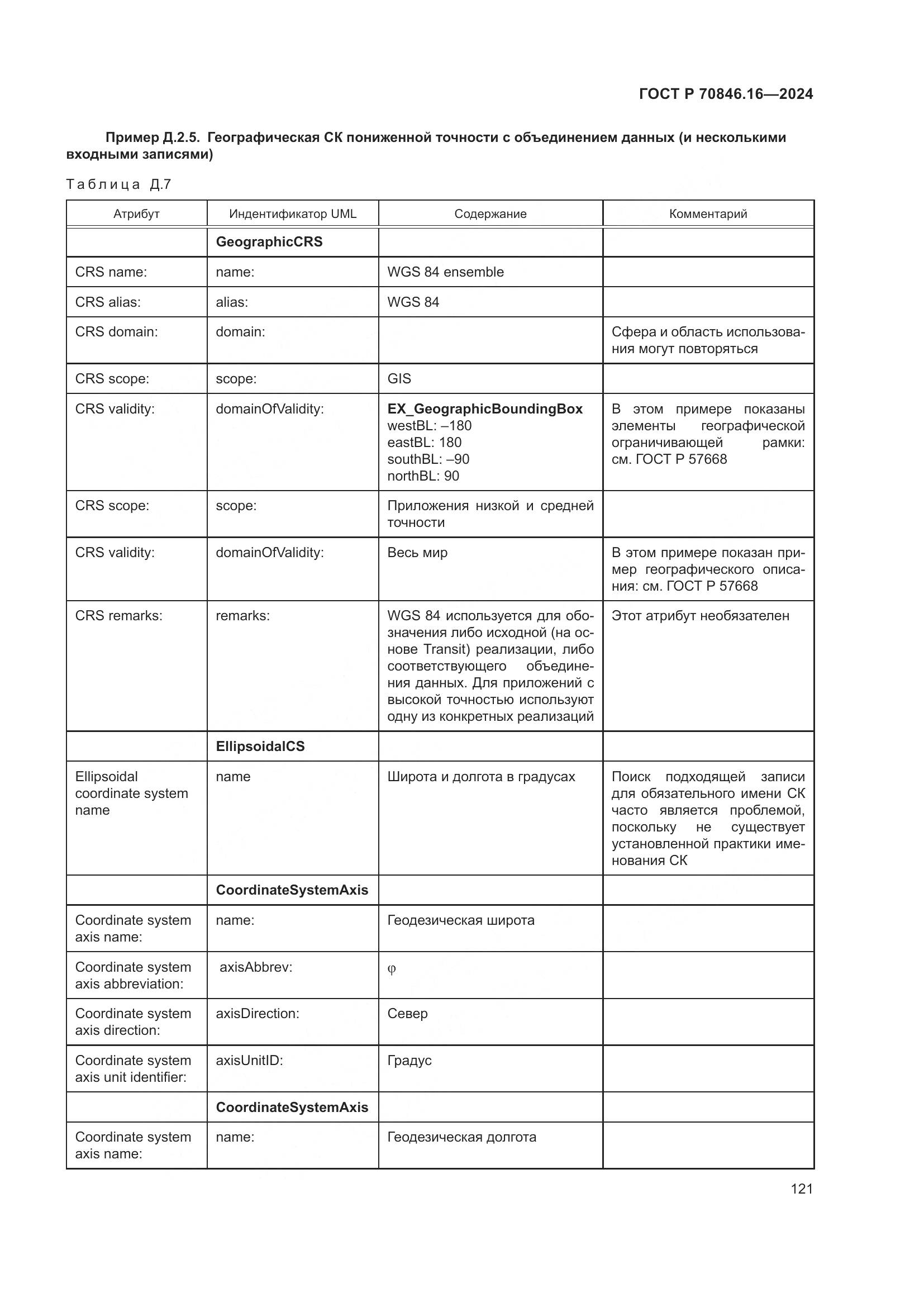 ГОСТ Р 70846.16-2024, страница 127
