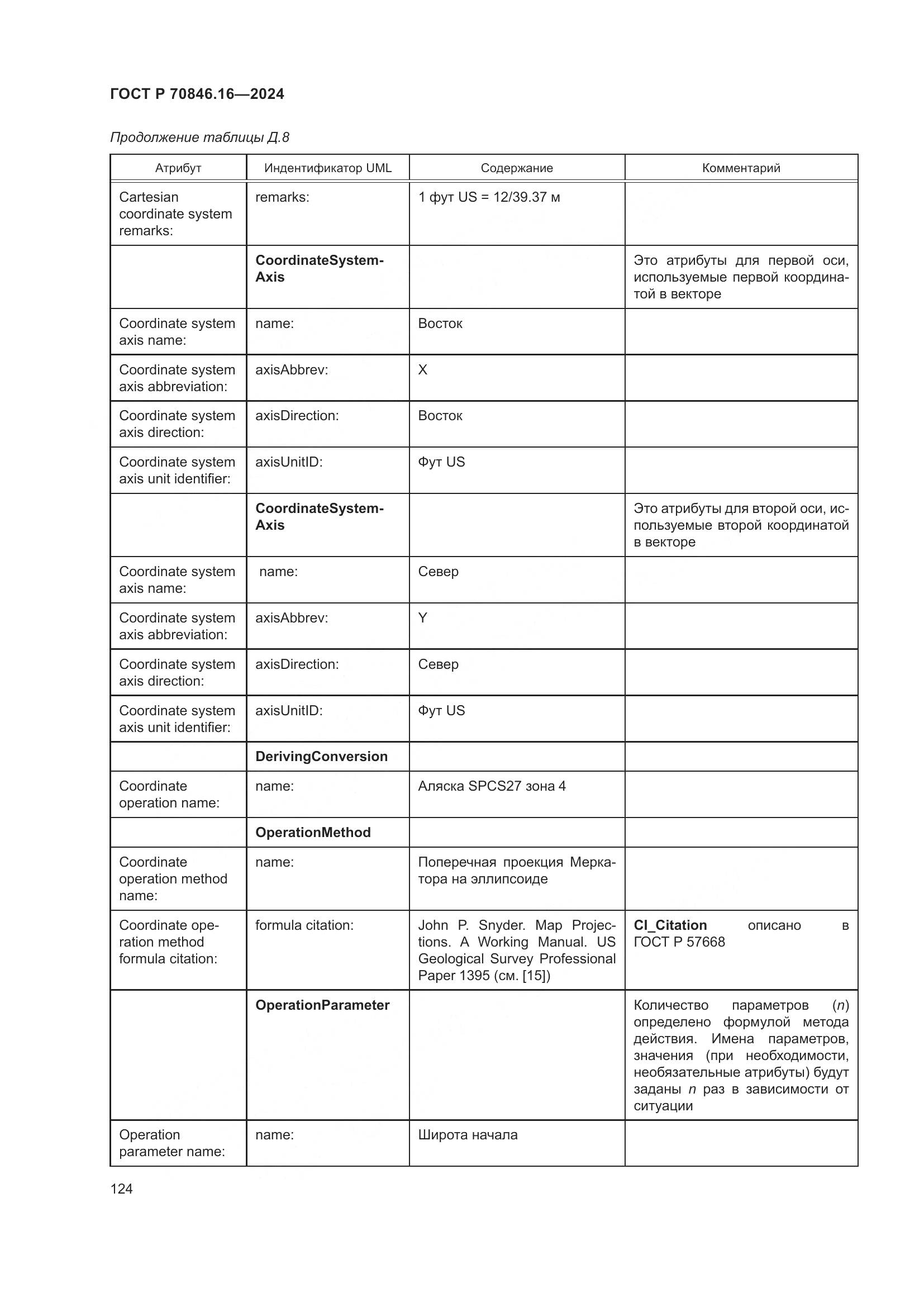 ГОСТ Р 70846.16-2024, страница 130