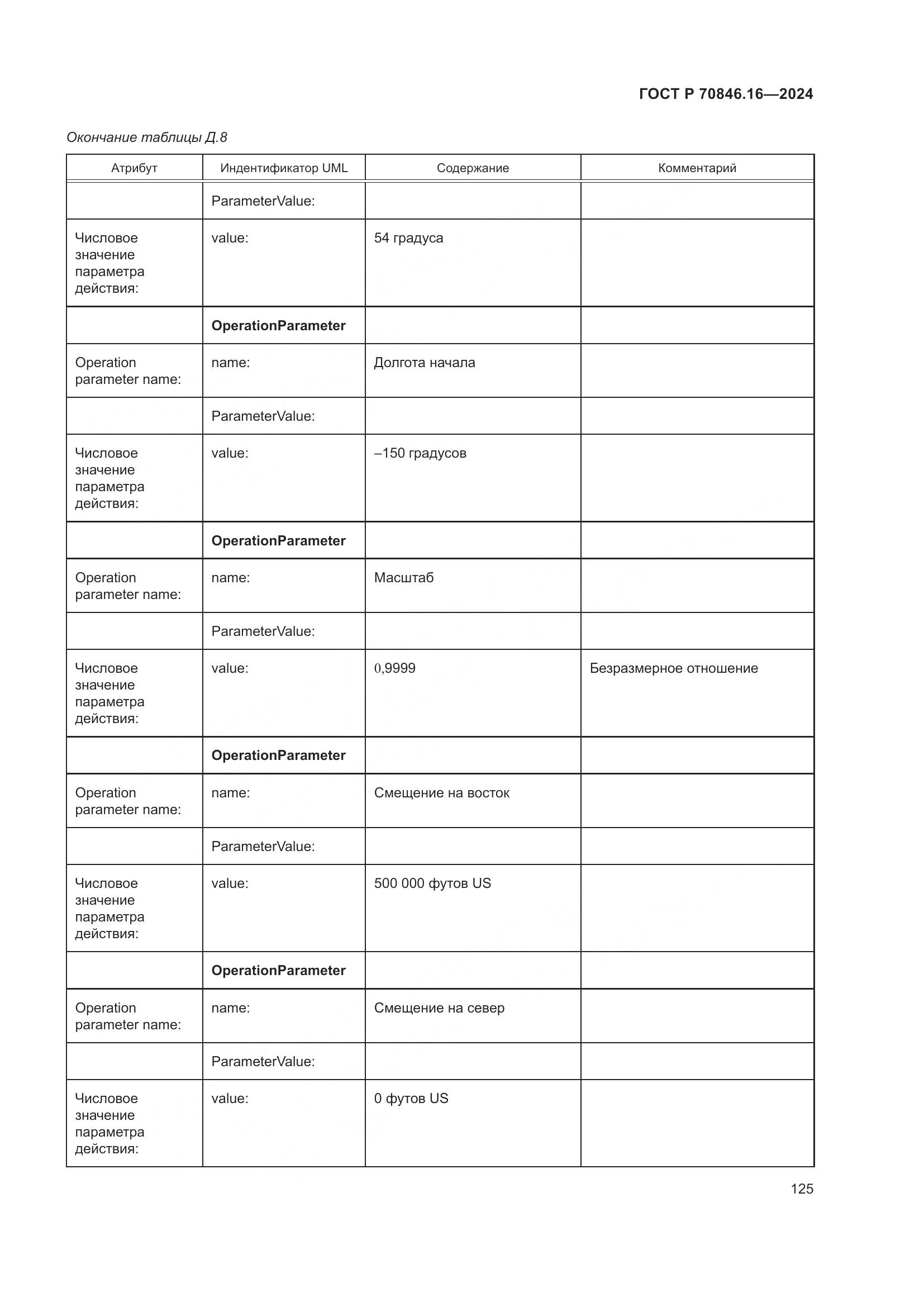ГОСТ Р 70846.16-2024, страница 131