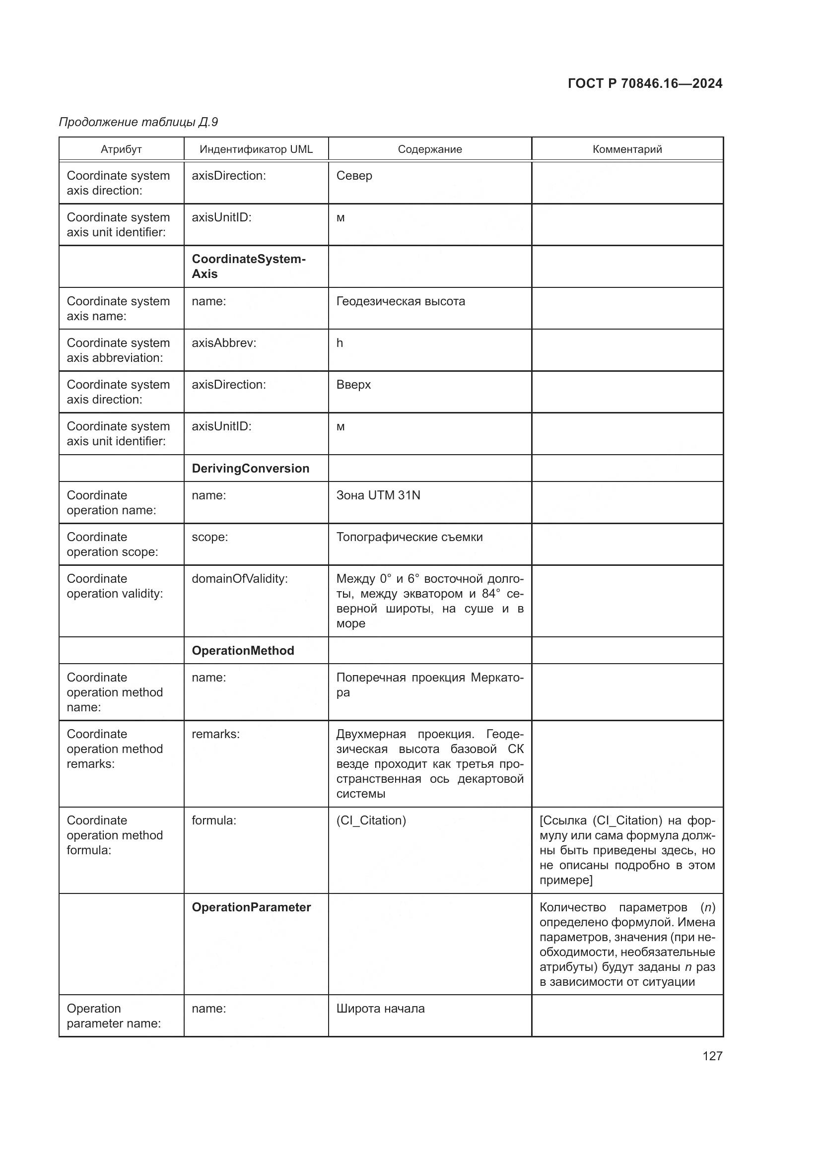 ГОСТ Р 70846.16-2024, страница 133