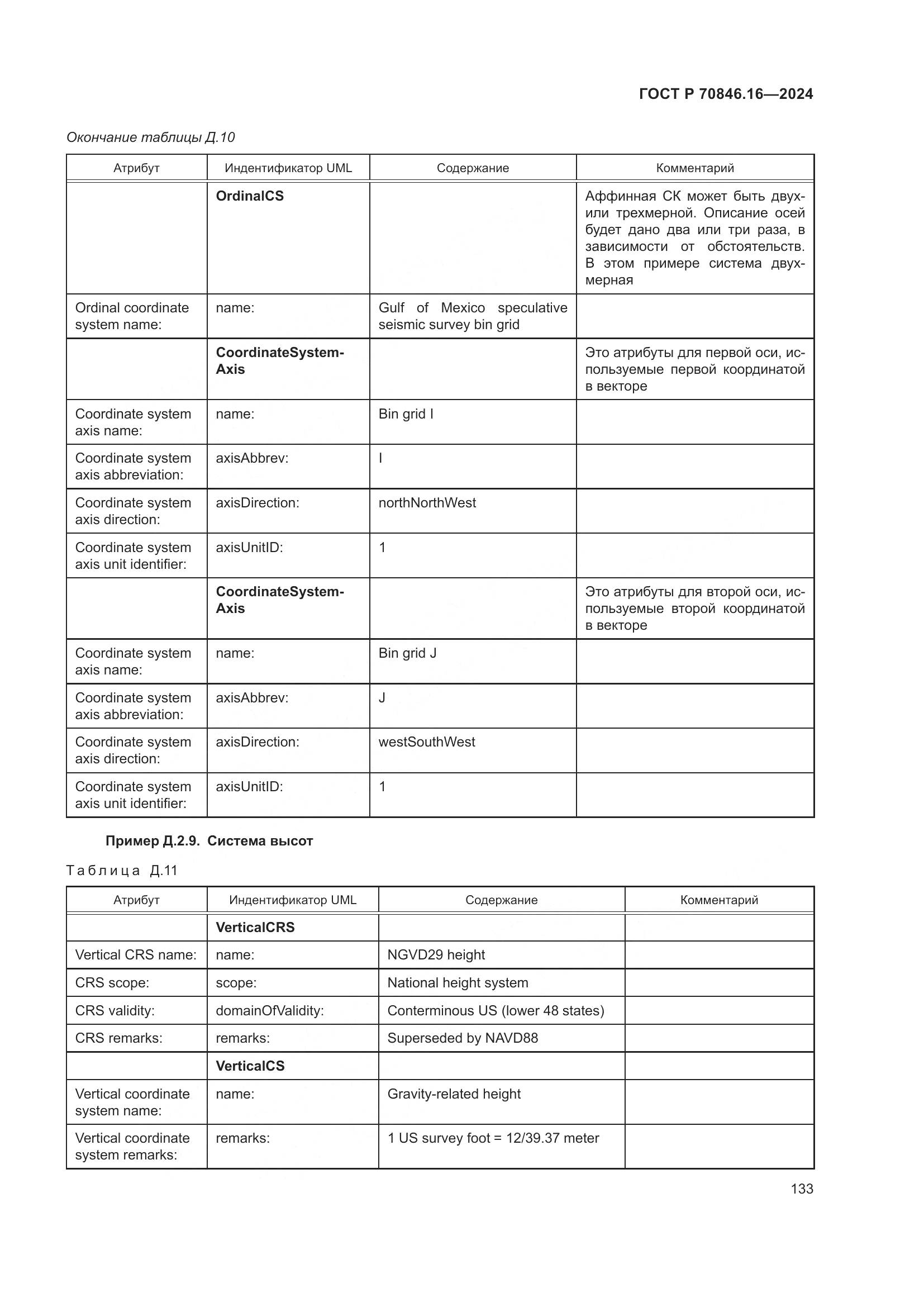 ГОСТ Р 70846.16-2024, страница 139