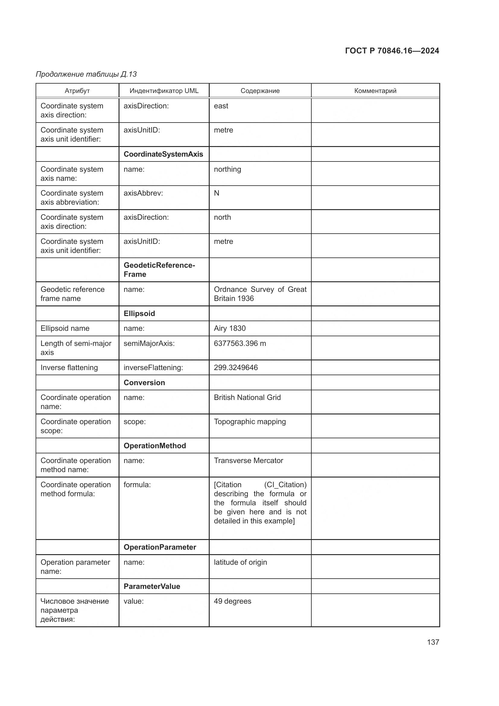 ГОСТ Р 70846.16-2024, страница 143