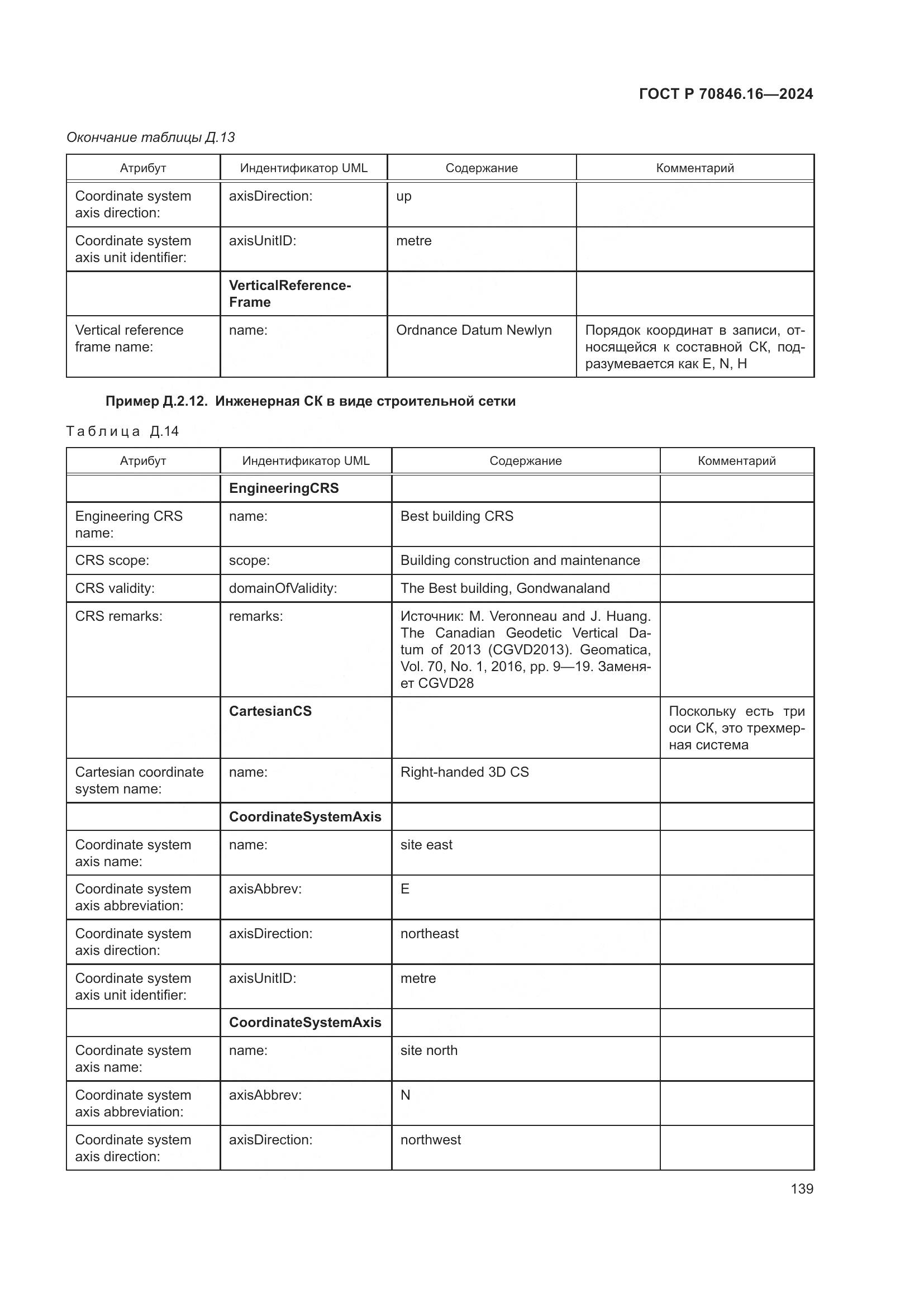 ГОСТ Р 70846.16-2024, страница 145