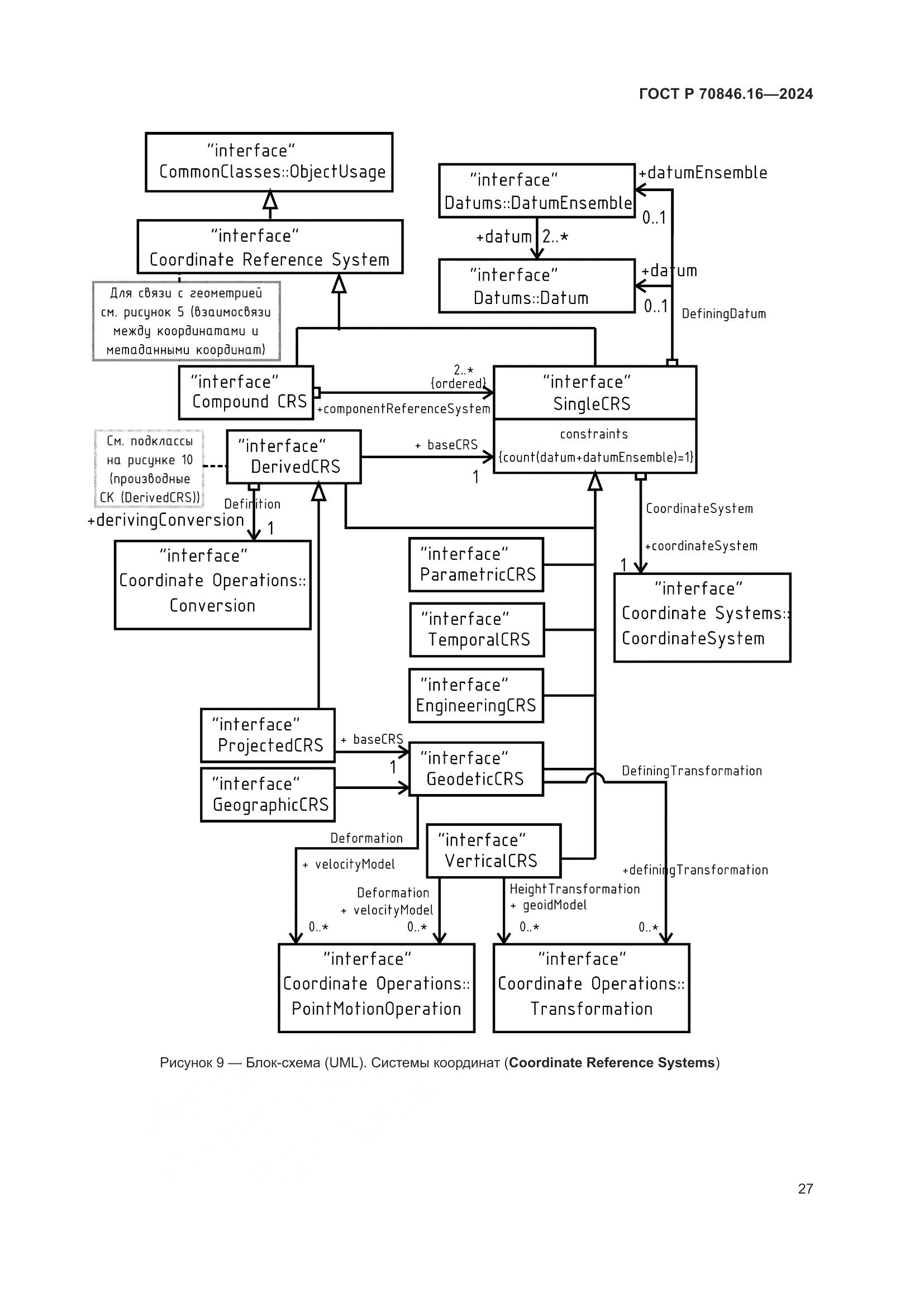 ГОСТ Р 70846.16-2024, страница 33