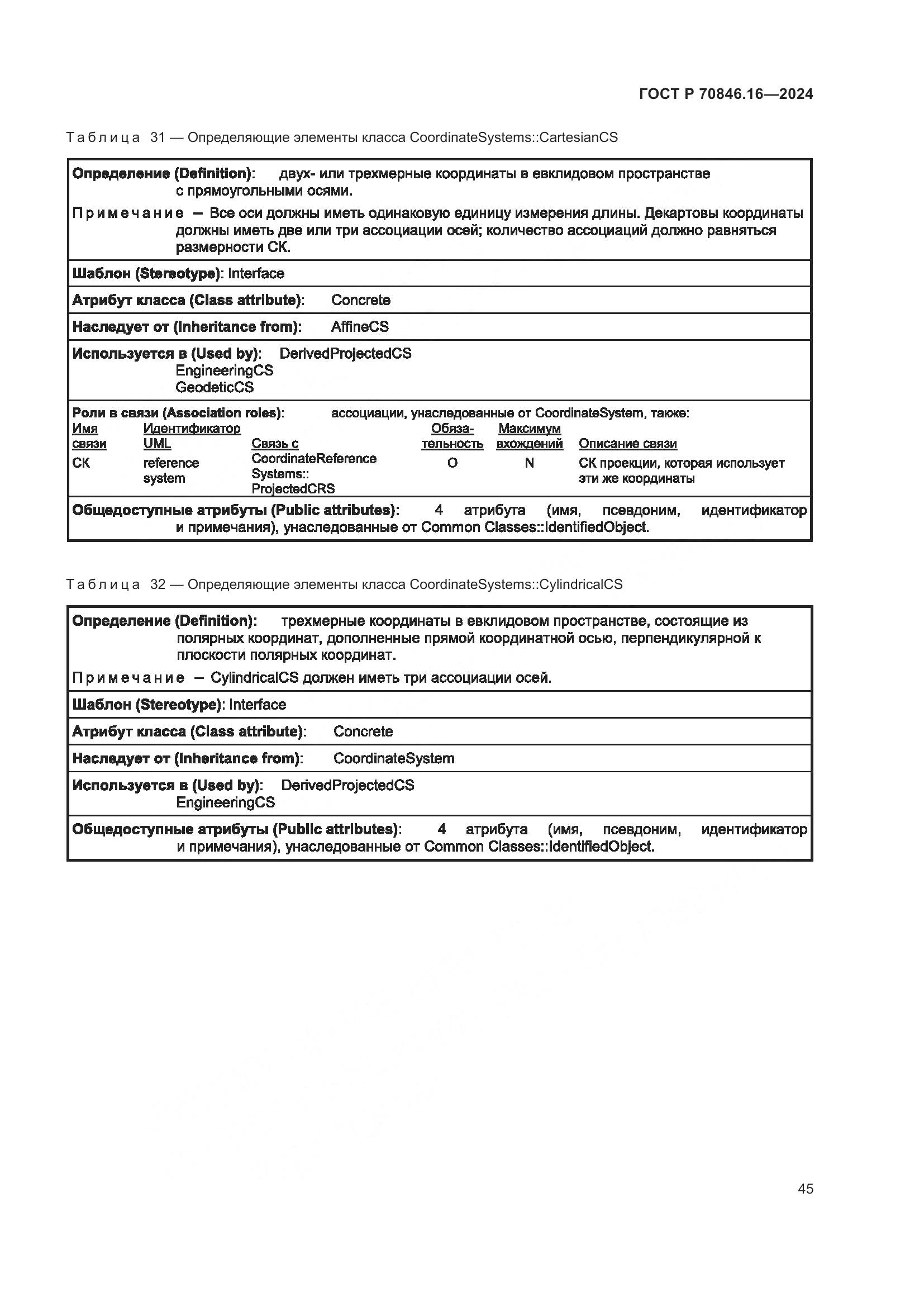 ГОСТ Р 70846.16-2024, страница 51