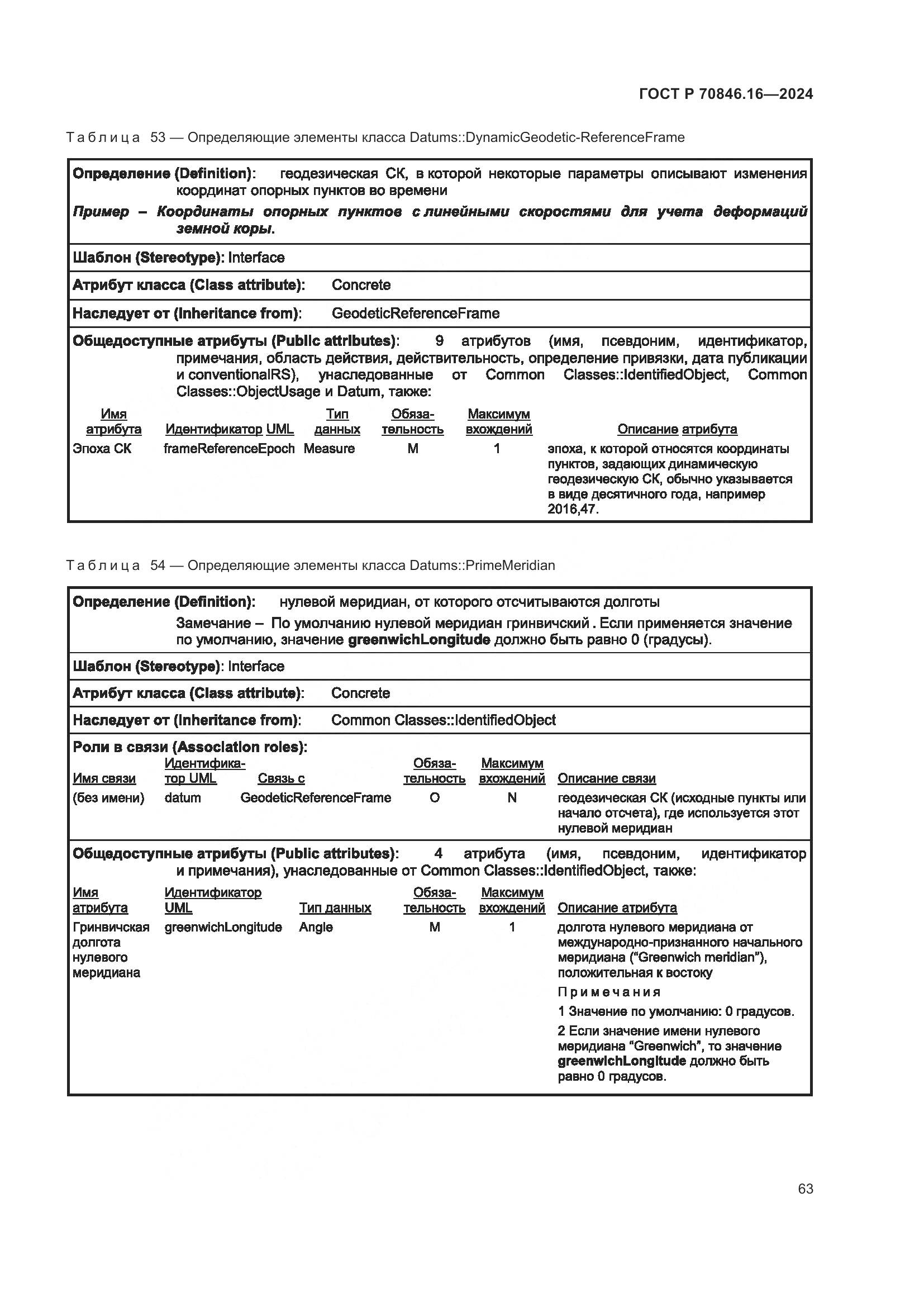 ГОСТ Р 70846.16-2024, страница 69