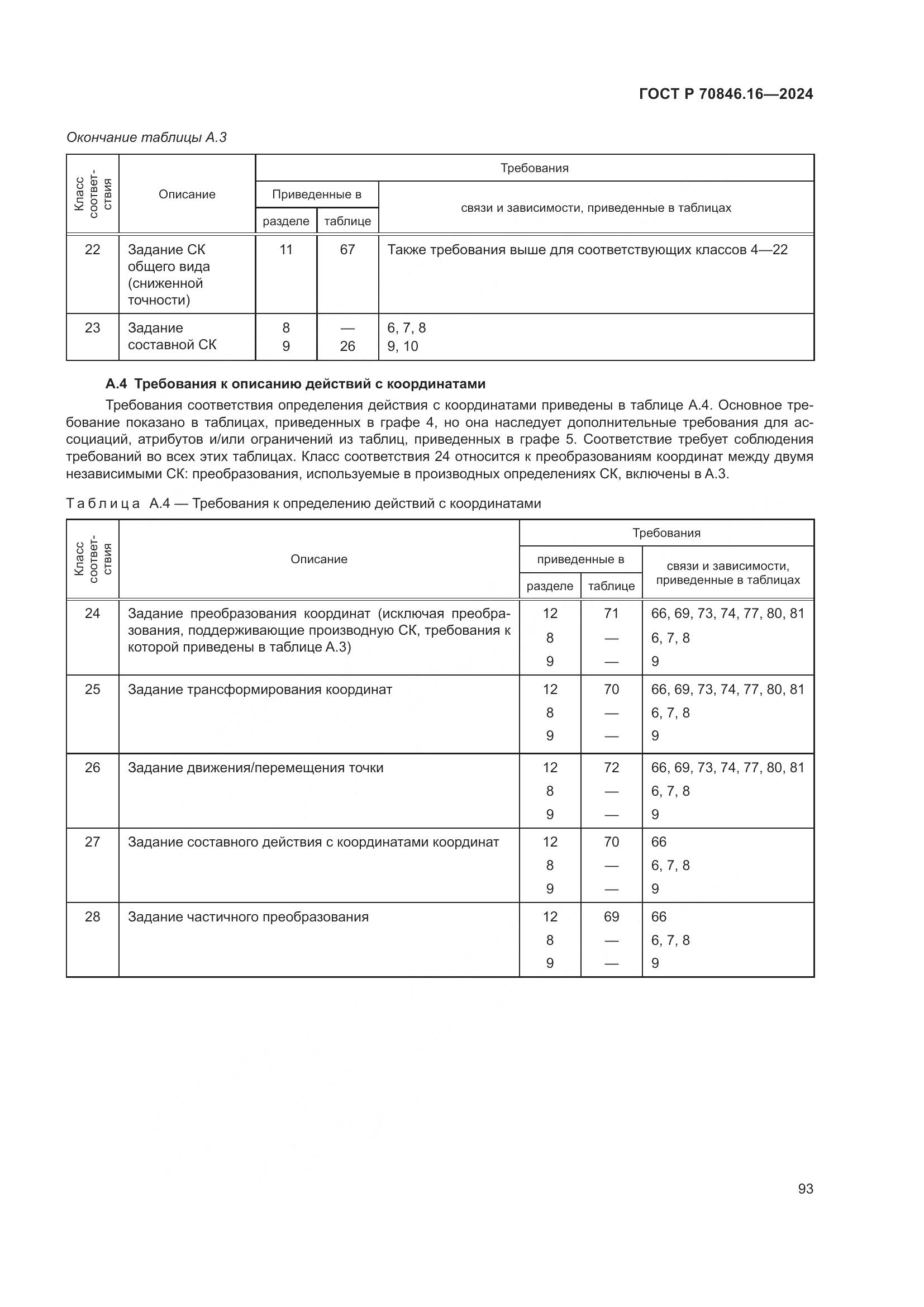ГОСТ Р 70846.16-2024, страница 99