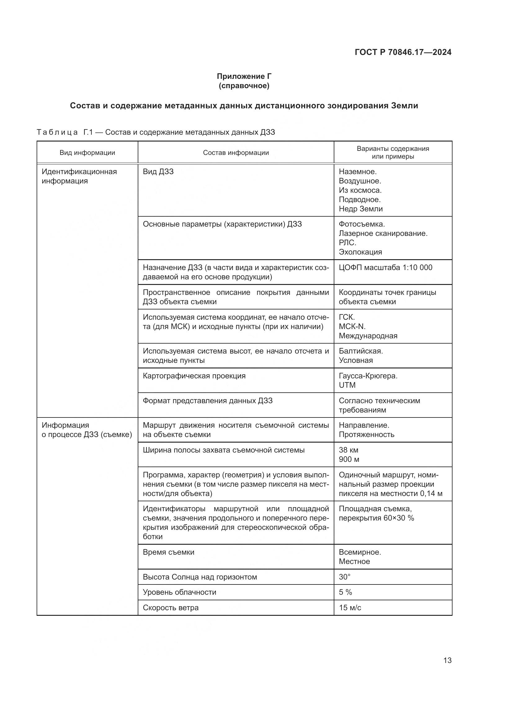 ГОСТ Р 70846.17-2024, страница 17