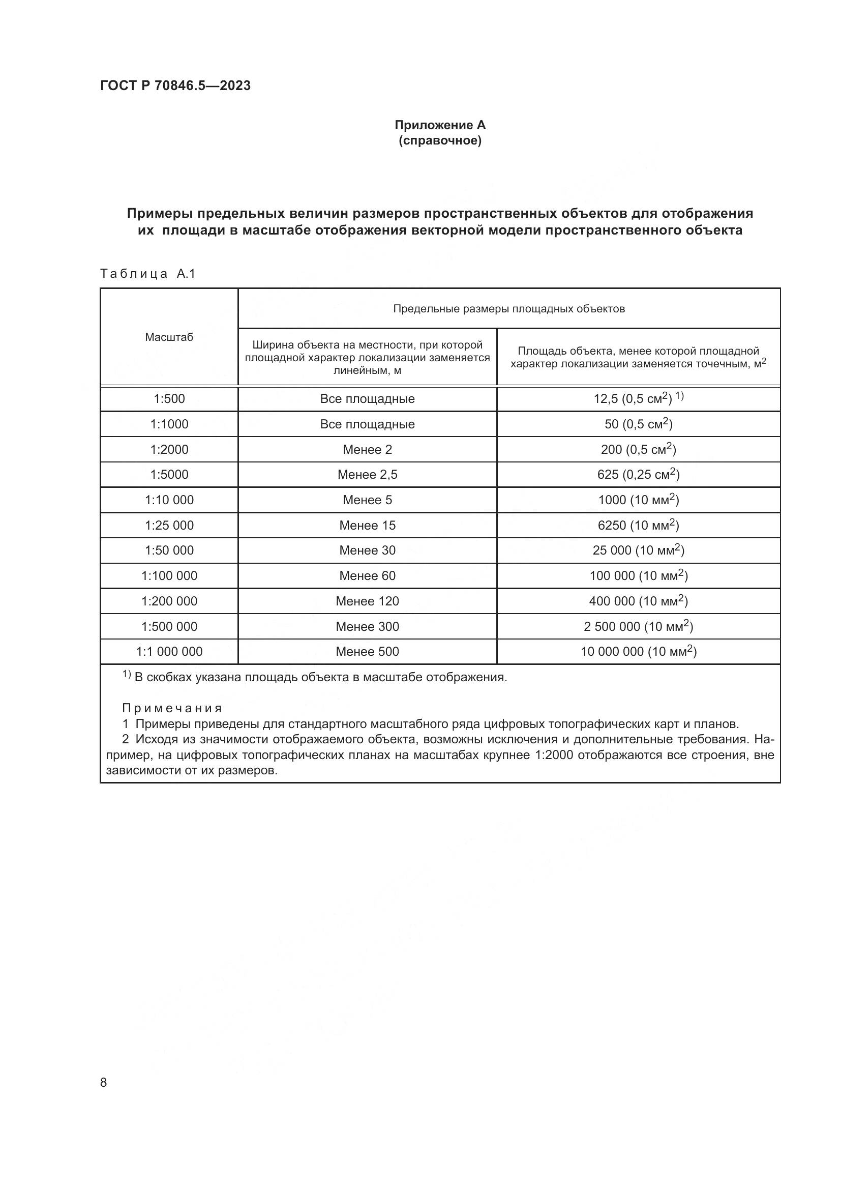 ГОСТ Р 70846.5-2023, страница 10