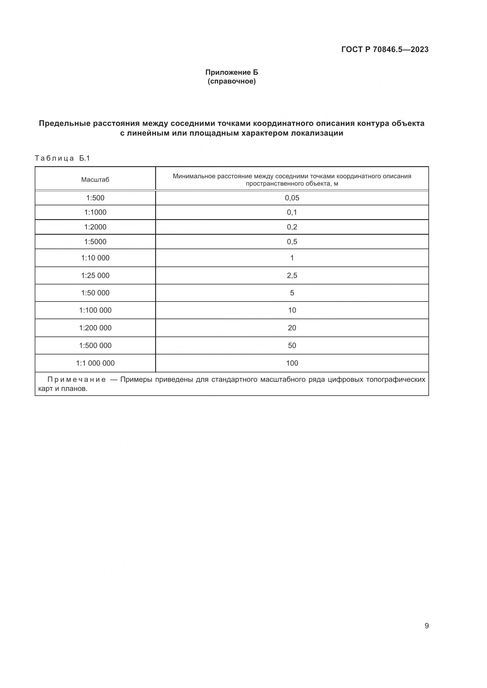 ГОСТ Р 70846.5-2023, страница 11