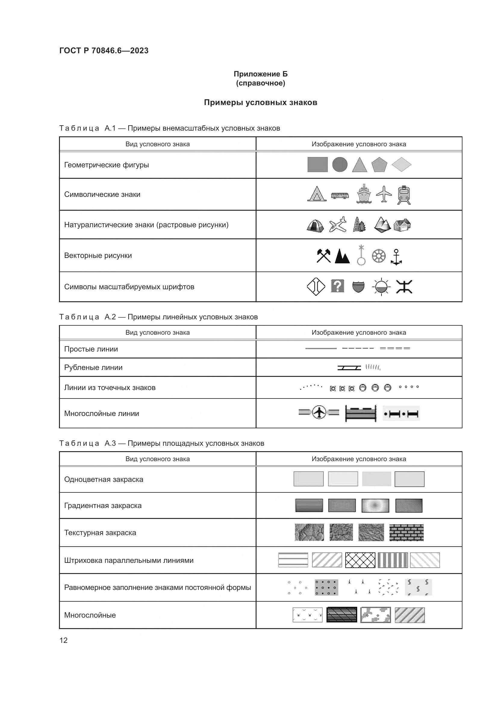 ГОСТ Р 70846.6-2023, страница 16