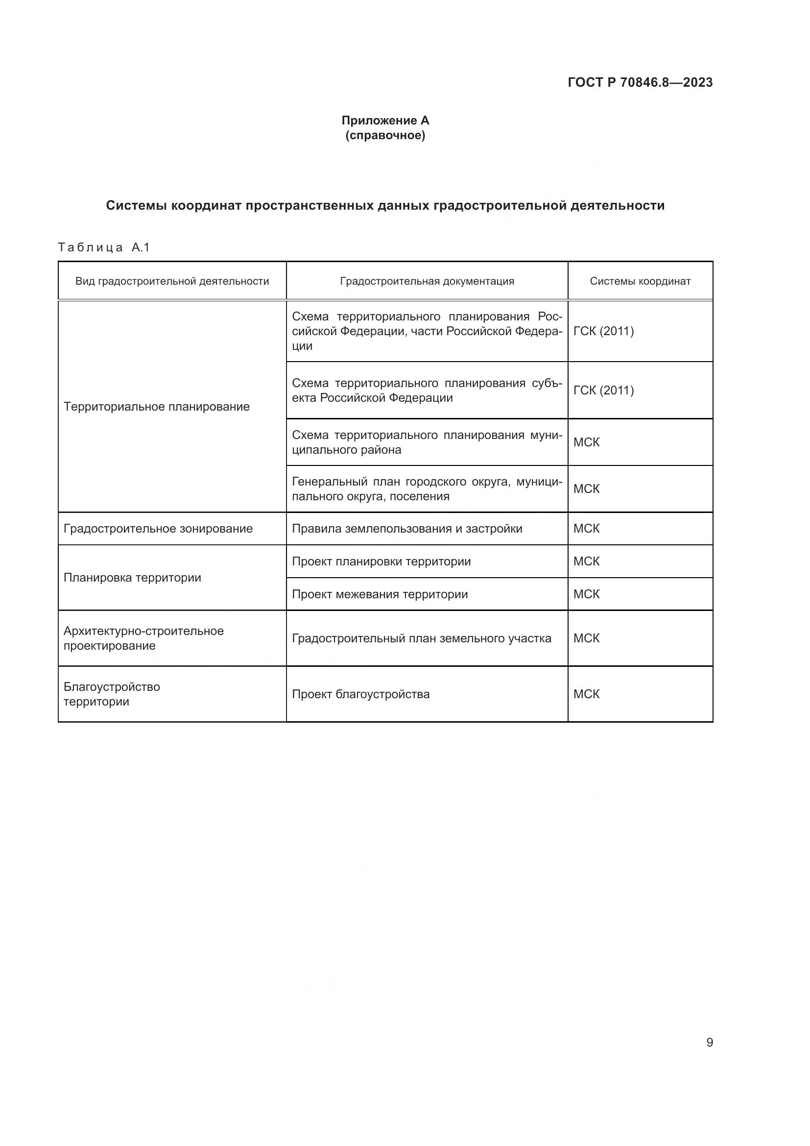 ГОСТ Р 70846.8-2023, страница 13
