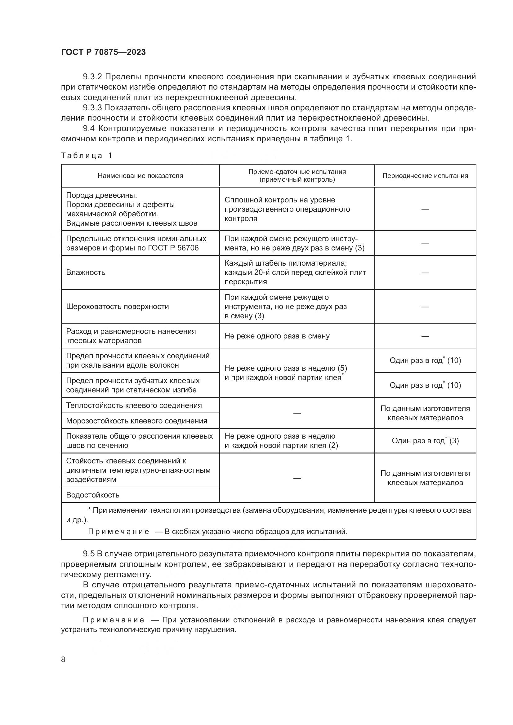 ГОСТ Р 70875-2023, страница 12