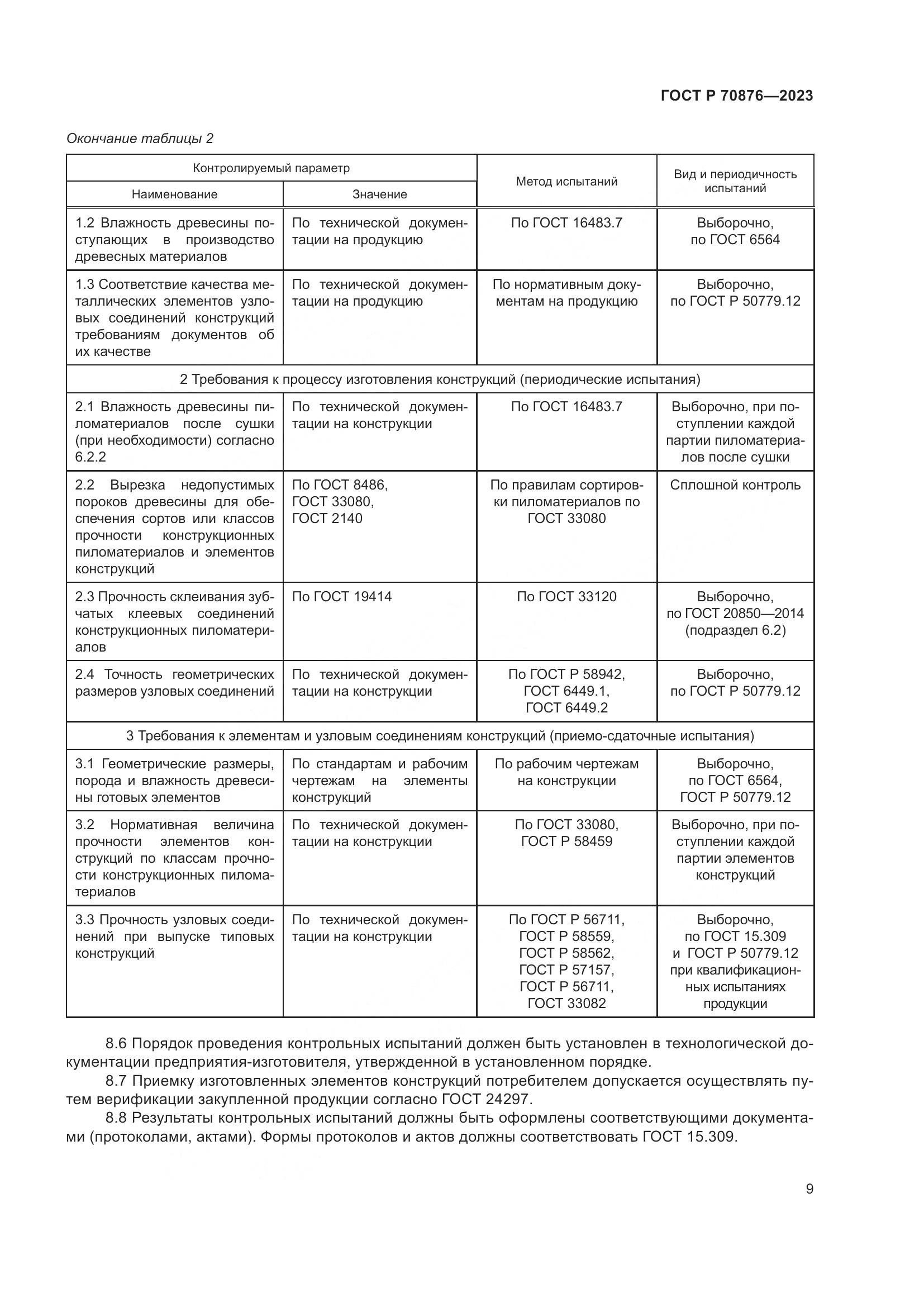 ГОСТ Р 70876-2023, страница 13