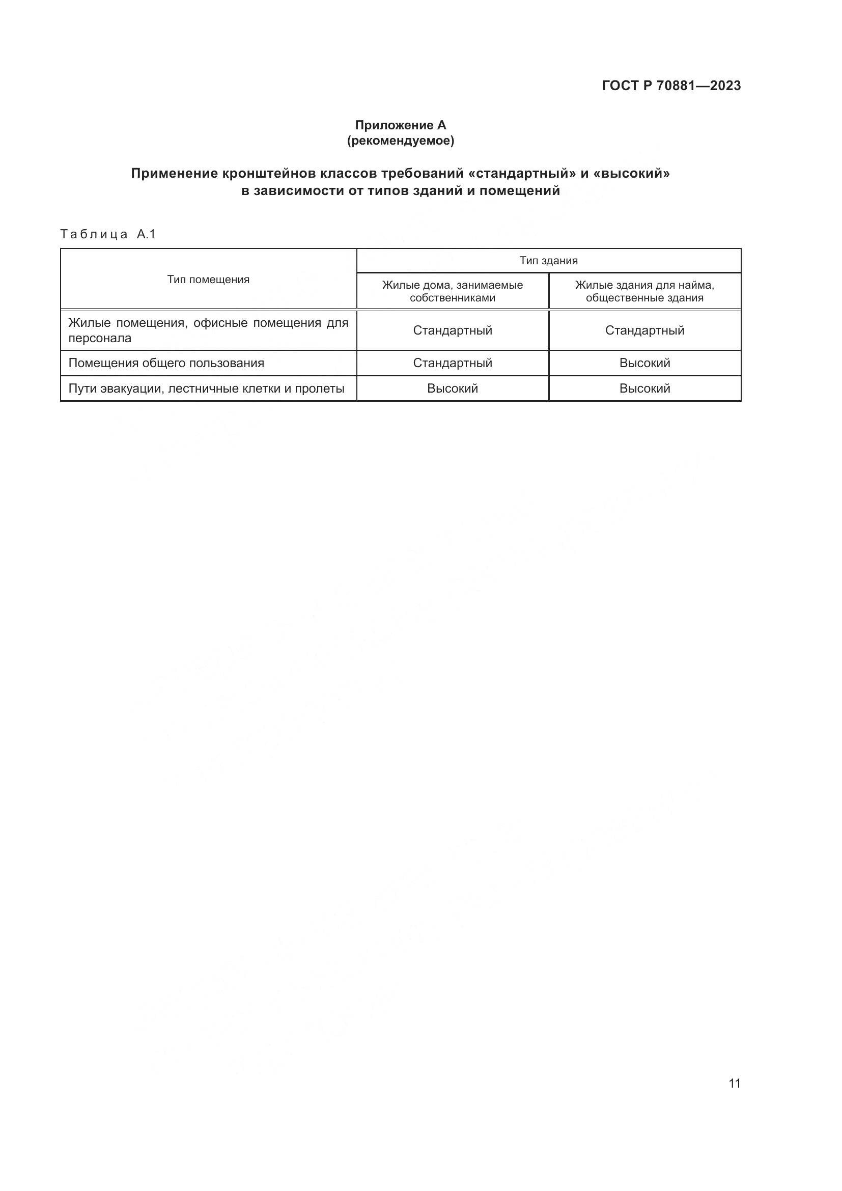 ГОСТ Р 70881-2023, страница 15