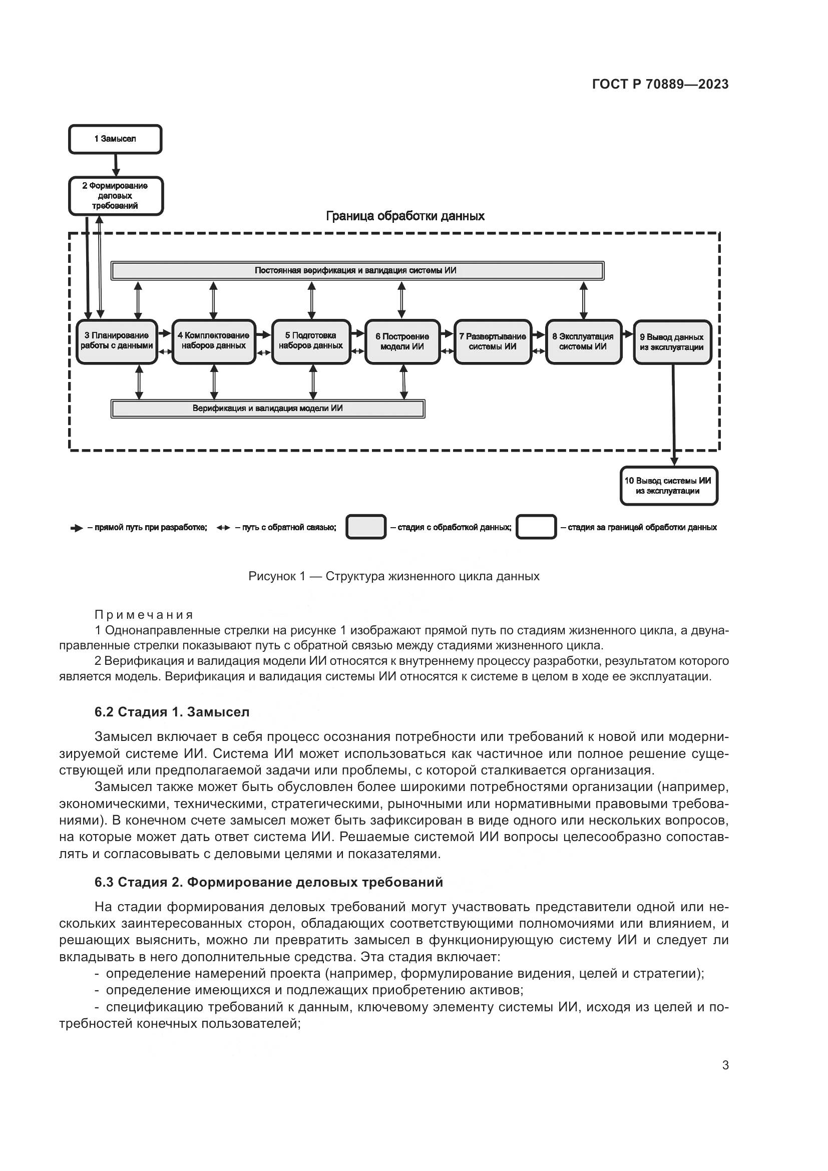 ГОСТ Р 70889-2023, страница 7
