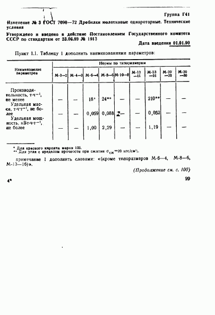 ГОСТ 7090-72, страница 13