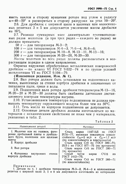 ГОСТ 7090-72, страница 7