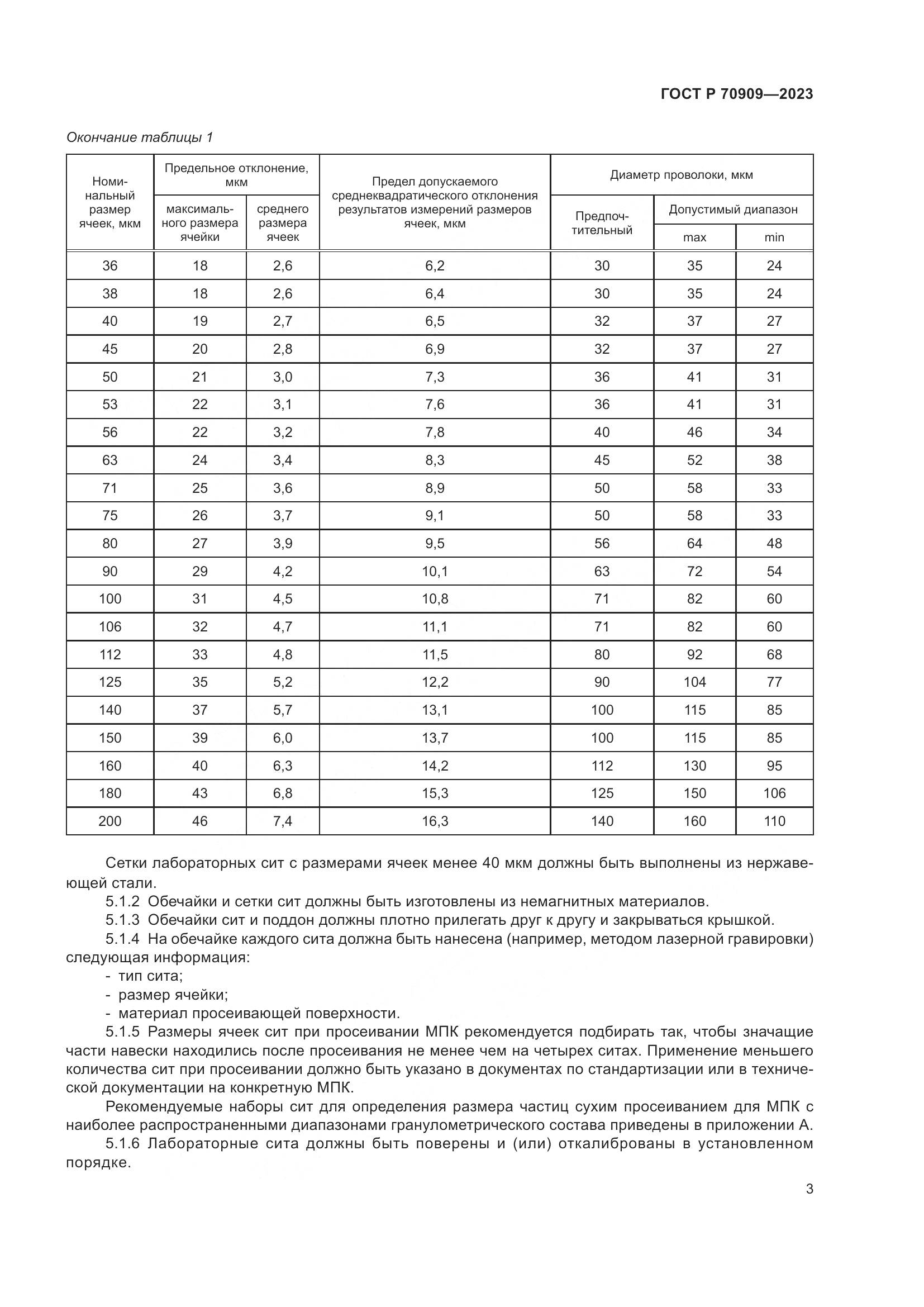 ГОСТ Р 70909-2023, страница 7