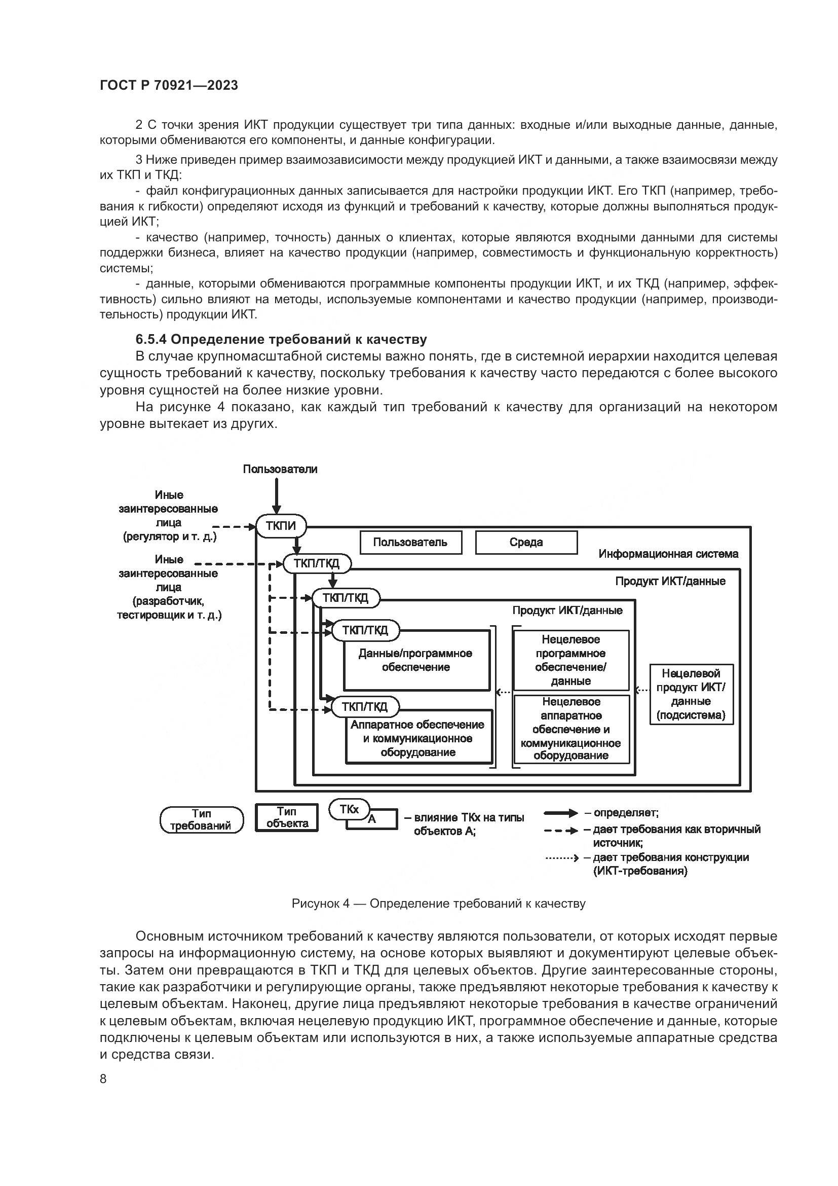 ГОСТ Р 70921-2023, страница 14