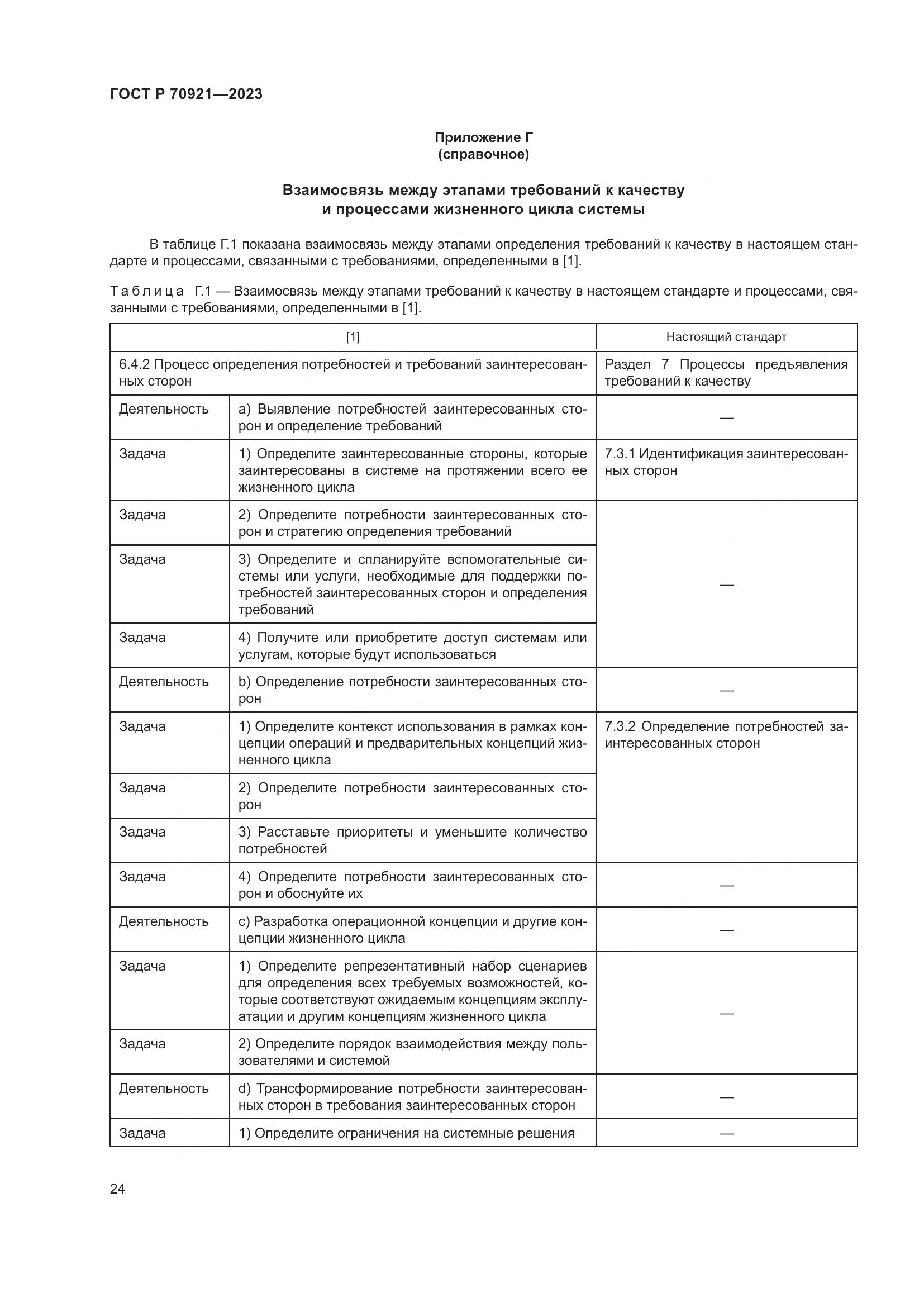 ГОСТ Р 70921-2023, страница 30