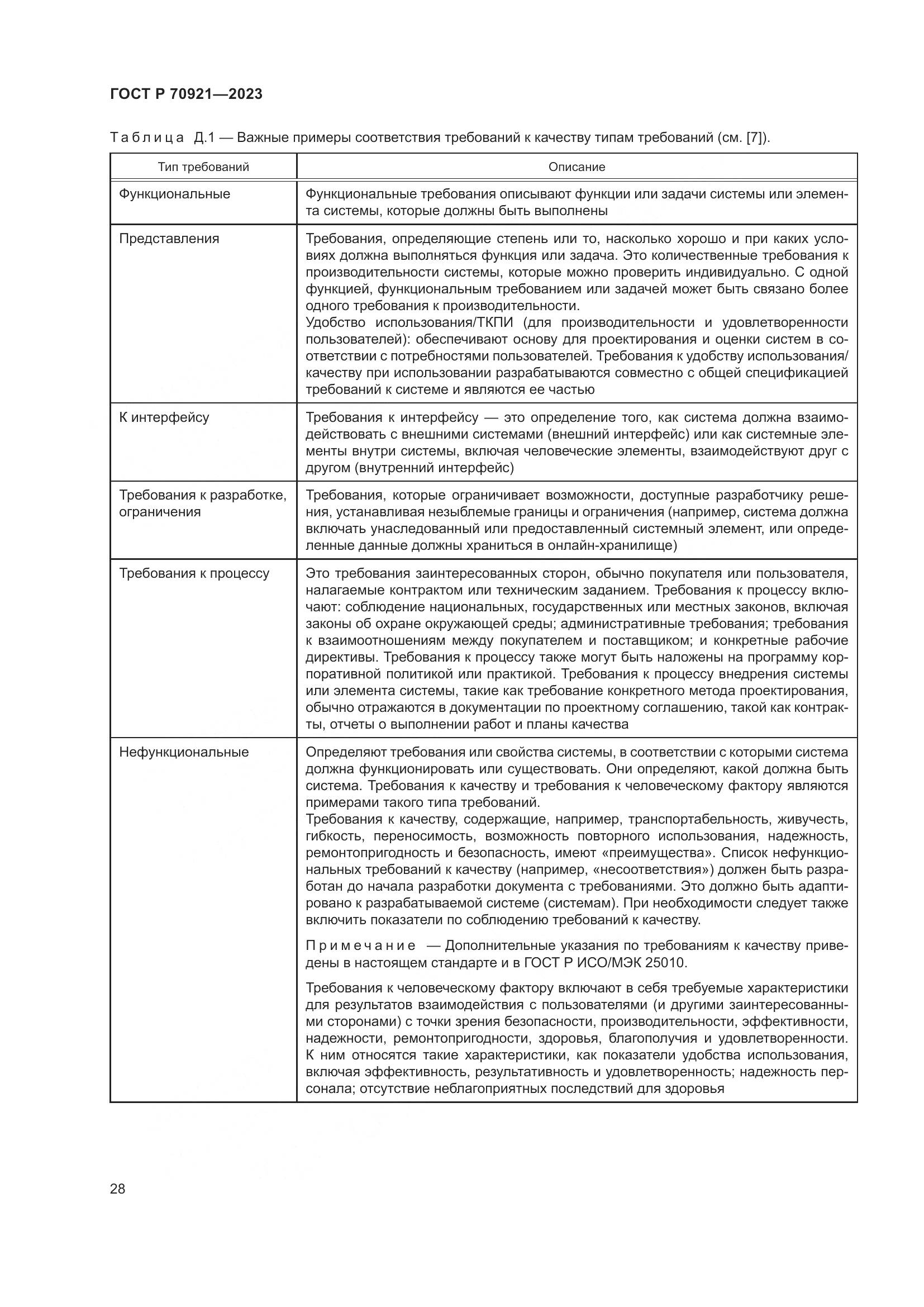 ГОСТ Р 70921-2023, страница 34