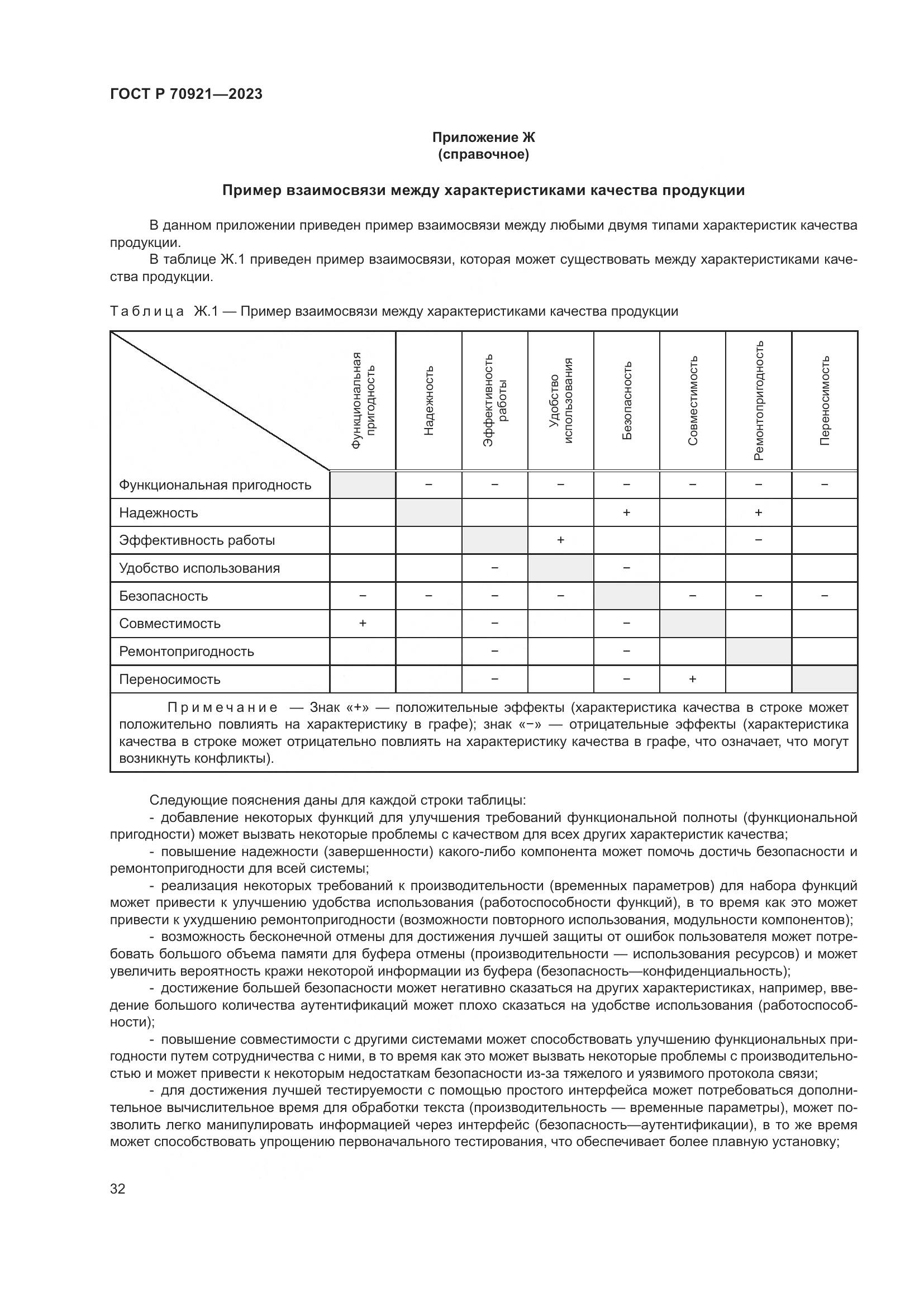 ГОСТ Р 70921-2023, страница 38