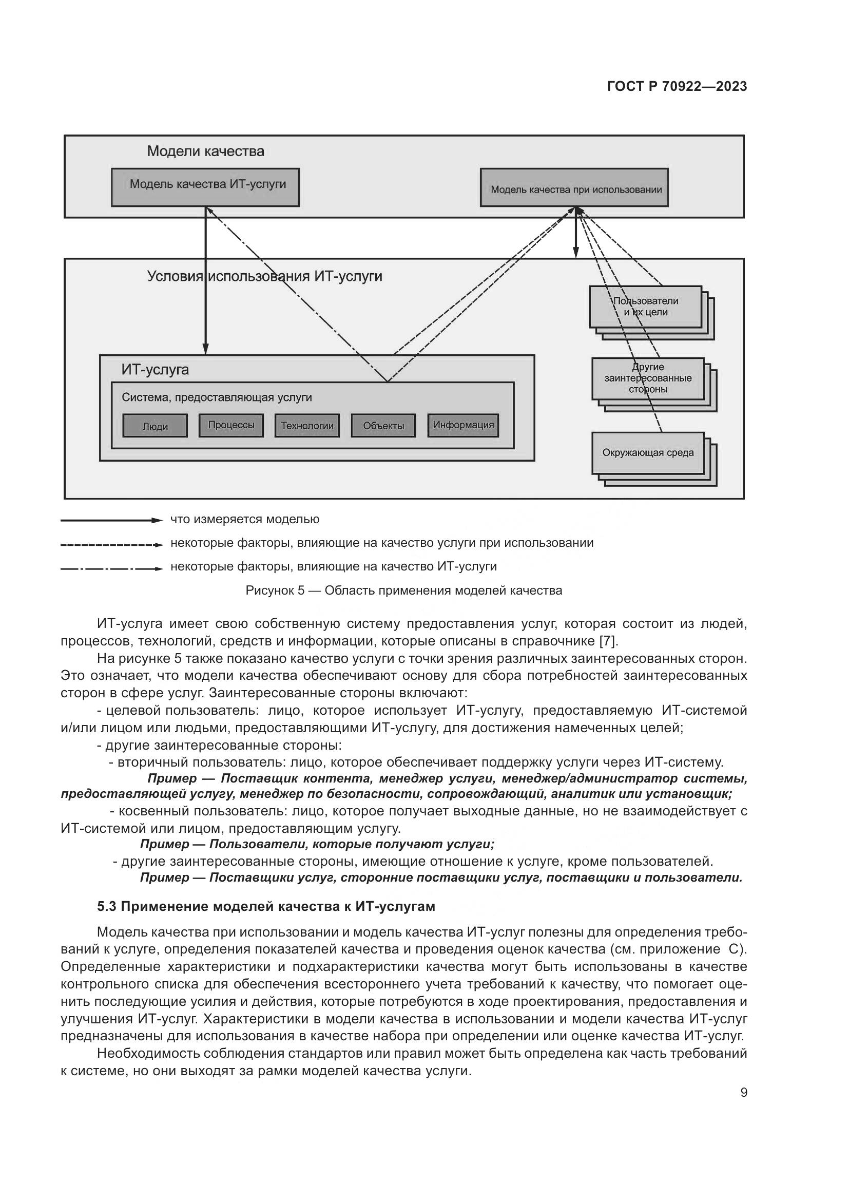 ГОСТ Р 70922-2023, страница 15
