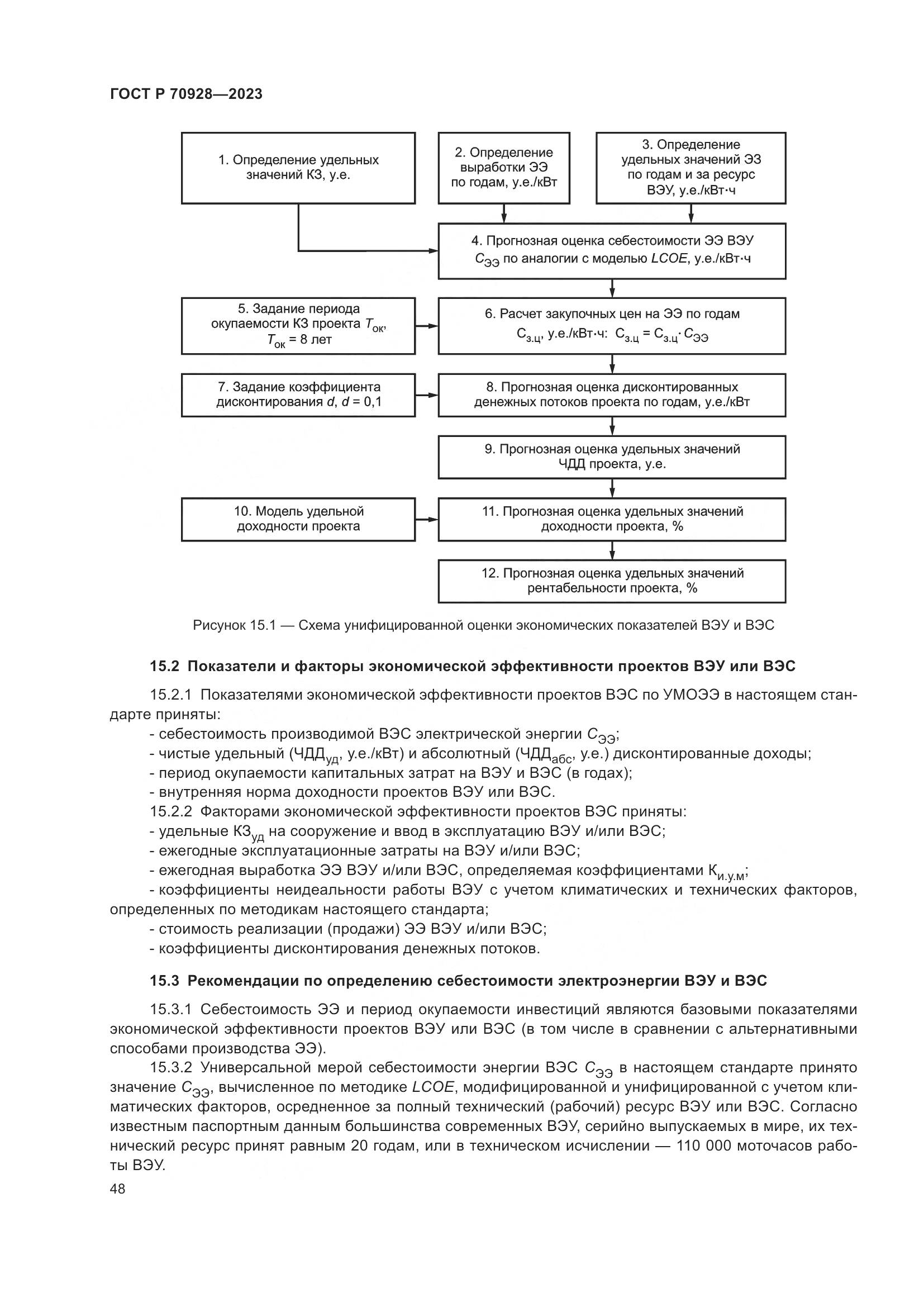 ГОСТ Р 70928-2023, страница 54