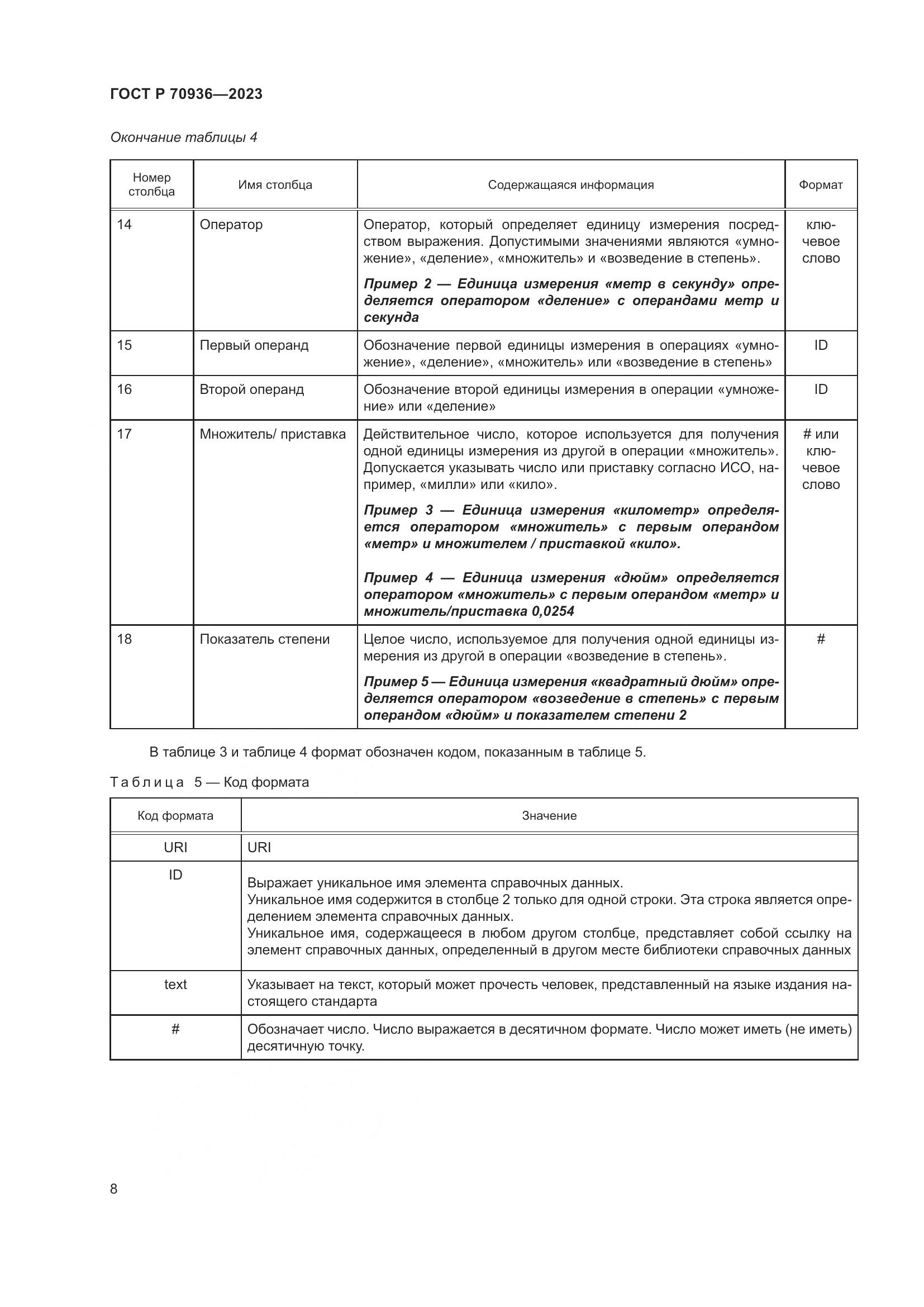 ГОСТ Р 70936-2023, страница 12