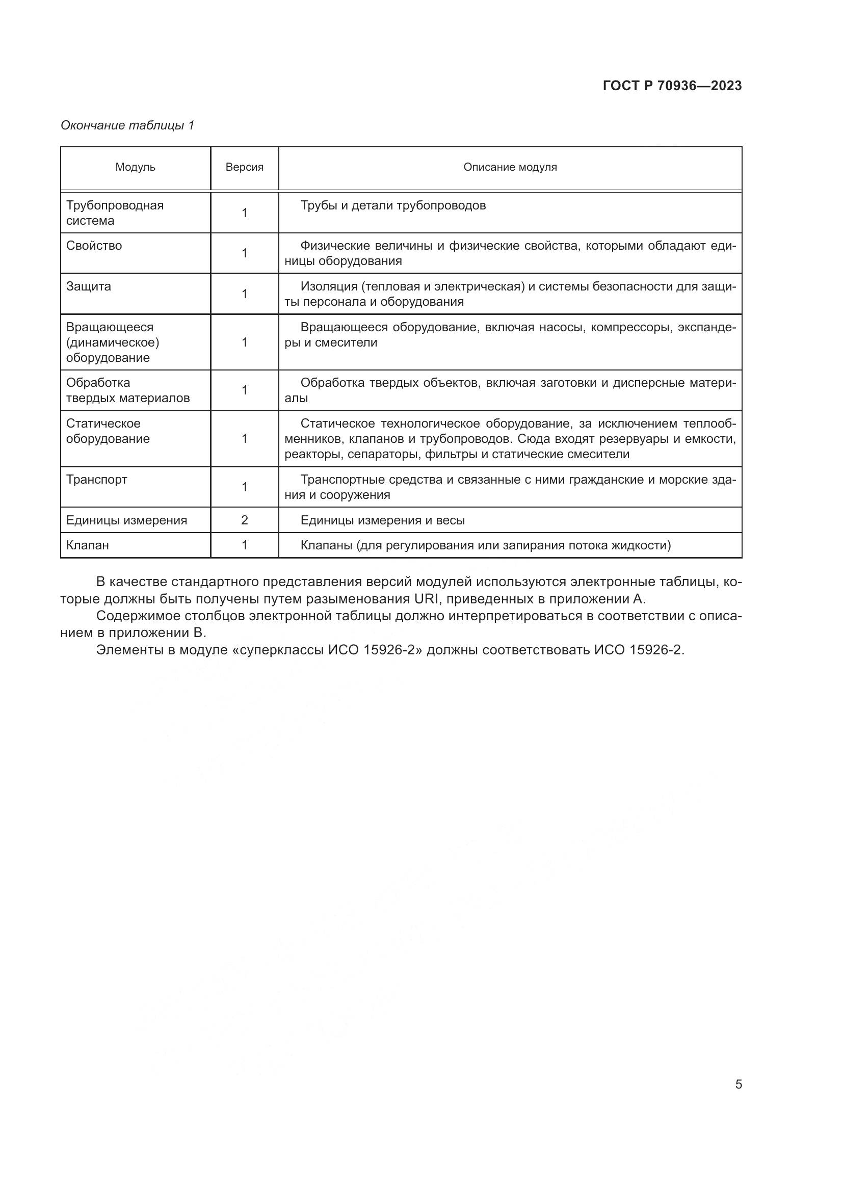 ГОСТ Р 70936-2023, страница 9
