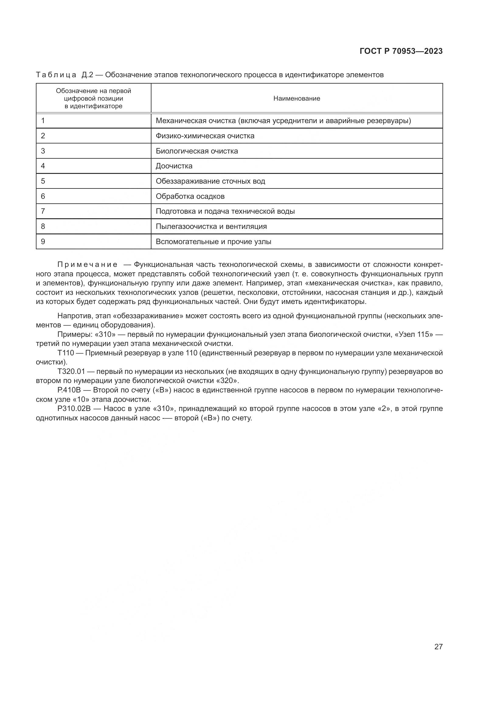 ГОСТ Р 70953-2023, страница 33